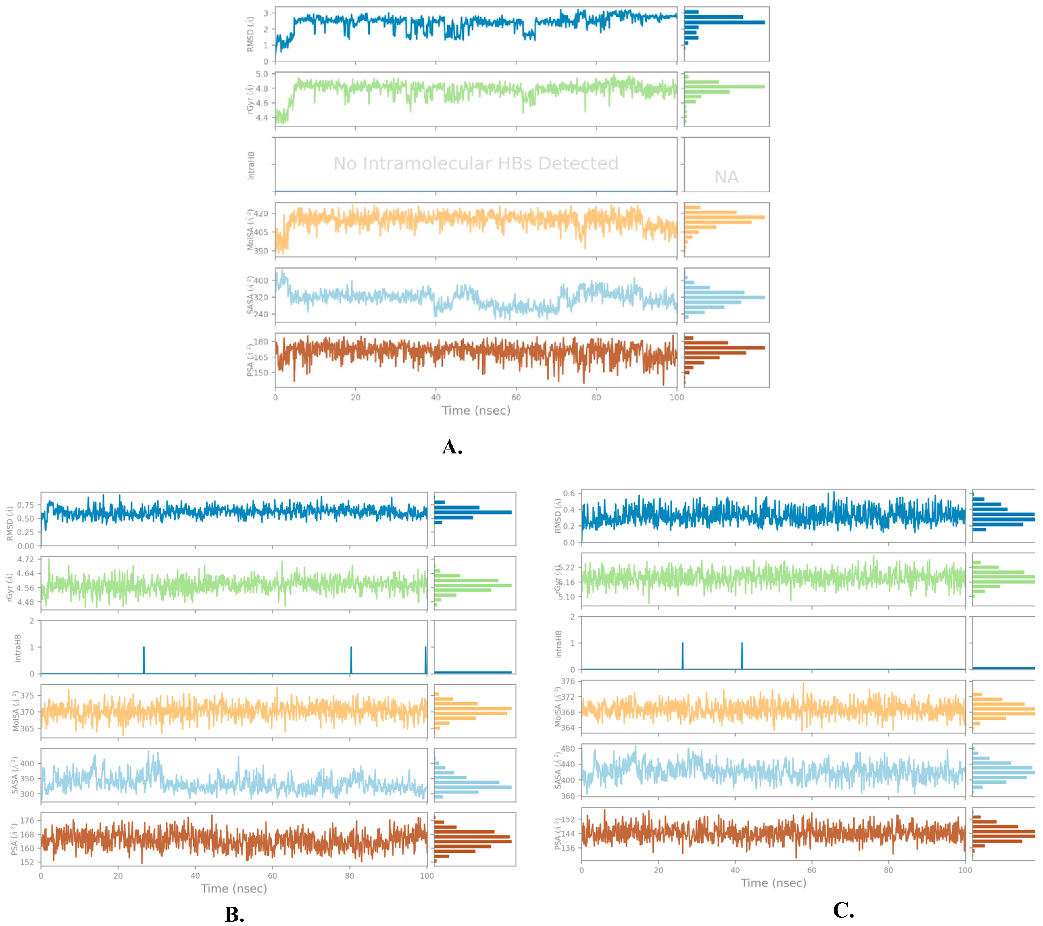 Molecules 28 06665 g009