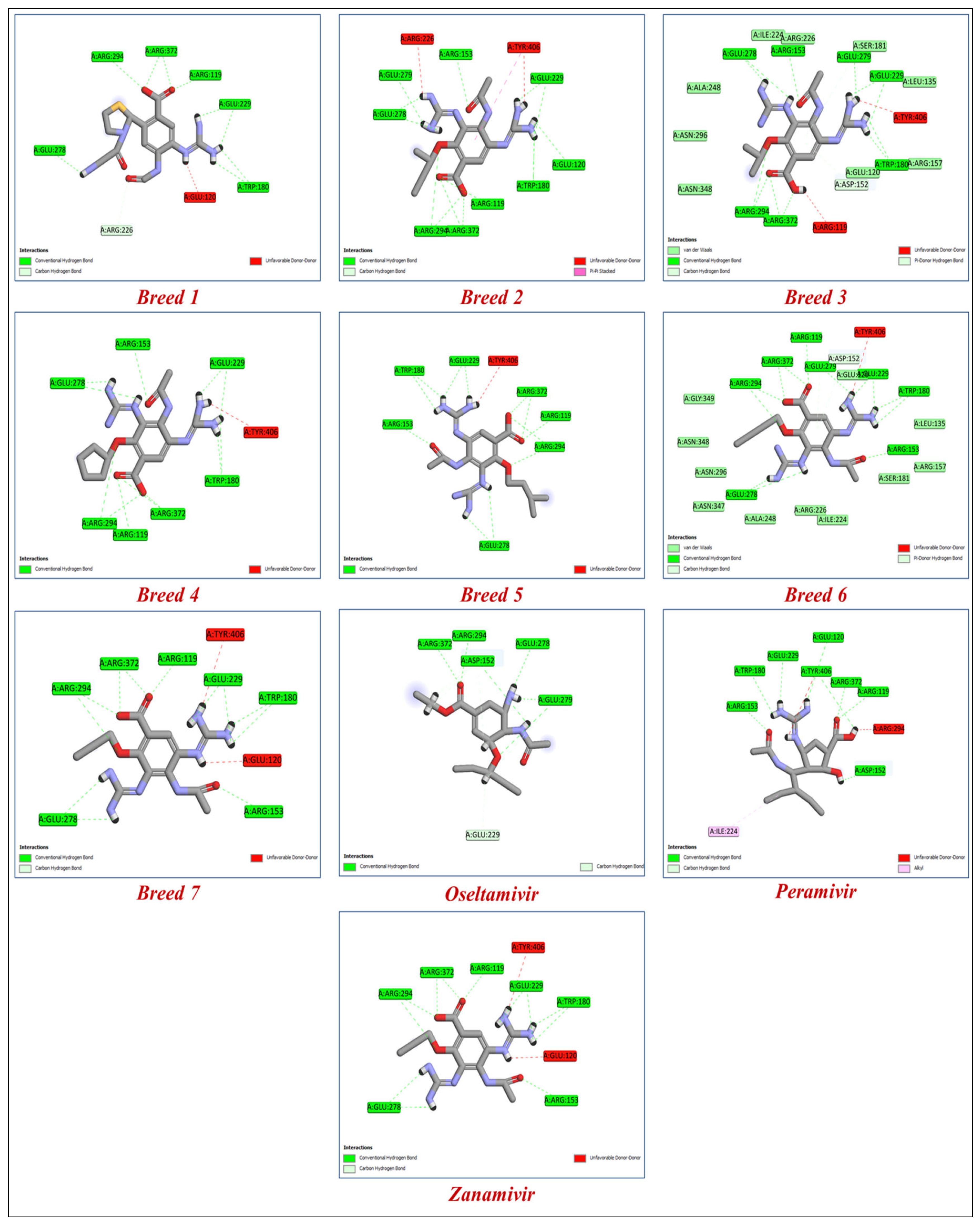 Molecules 28 06678 g004