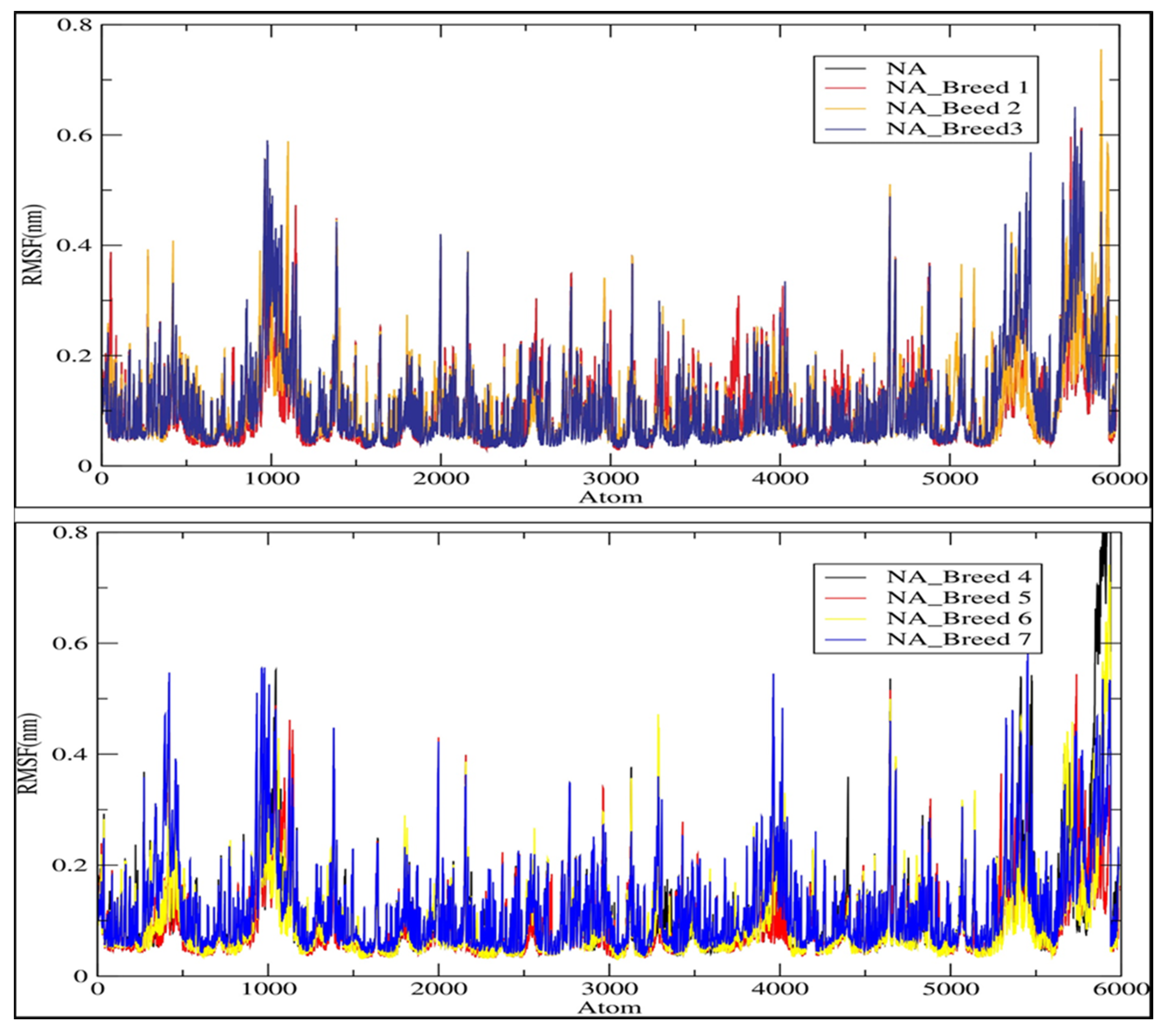 Molecules 28 06678 g006