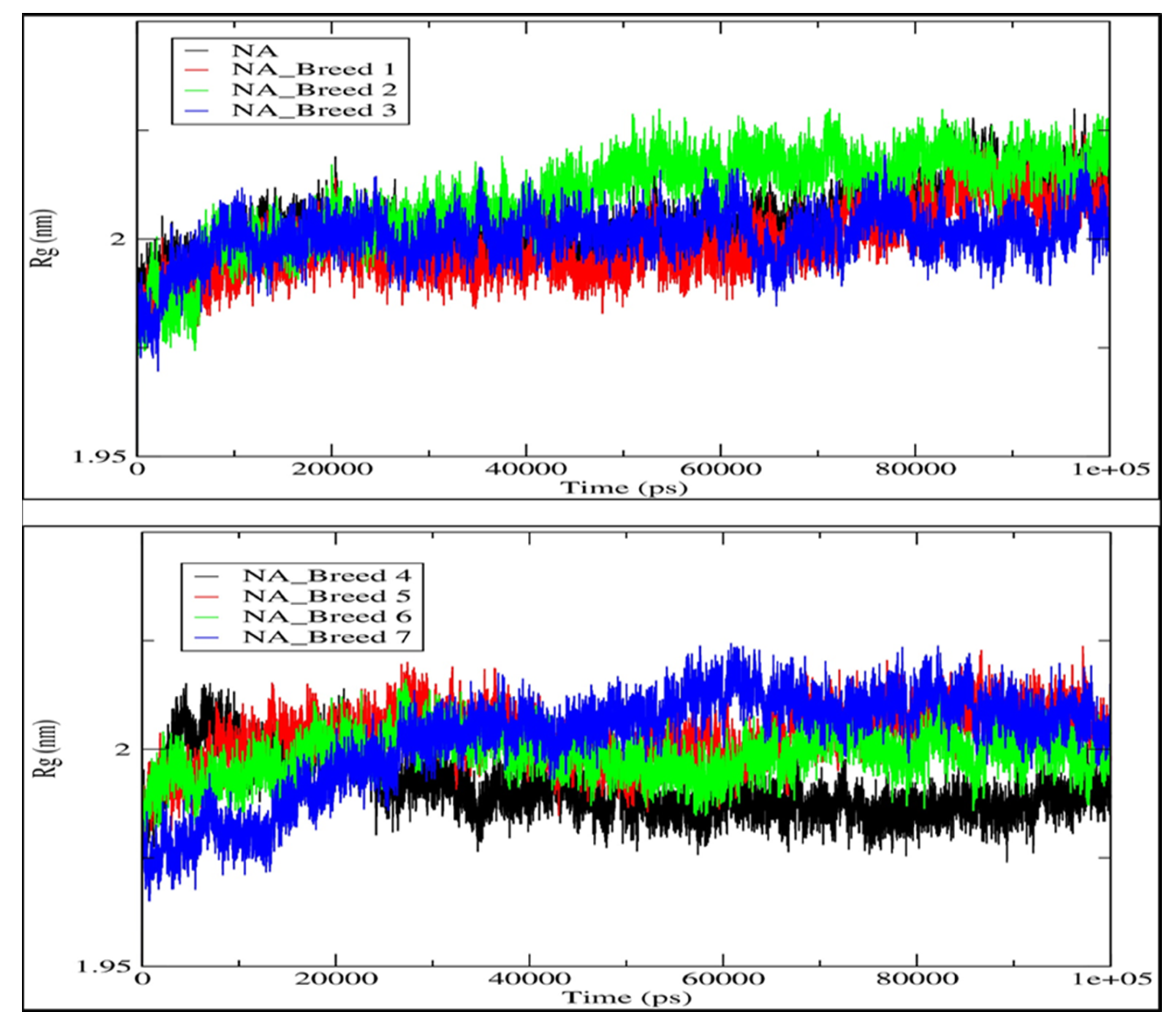 Molecules 28 06678 g007