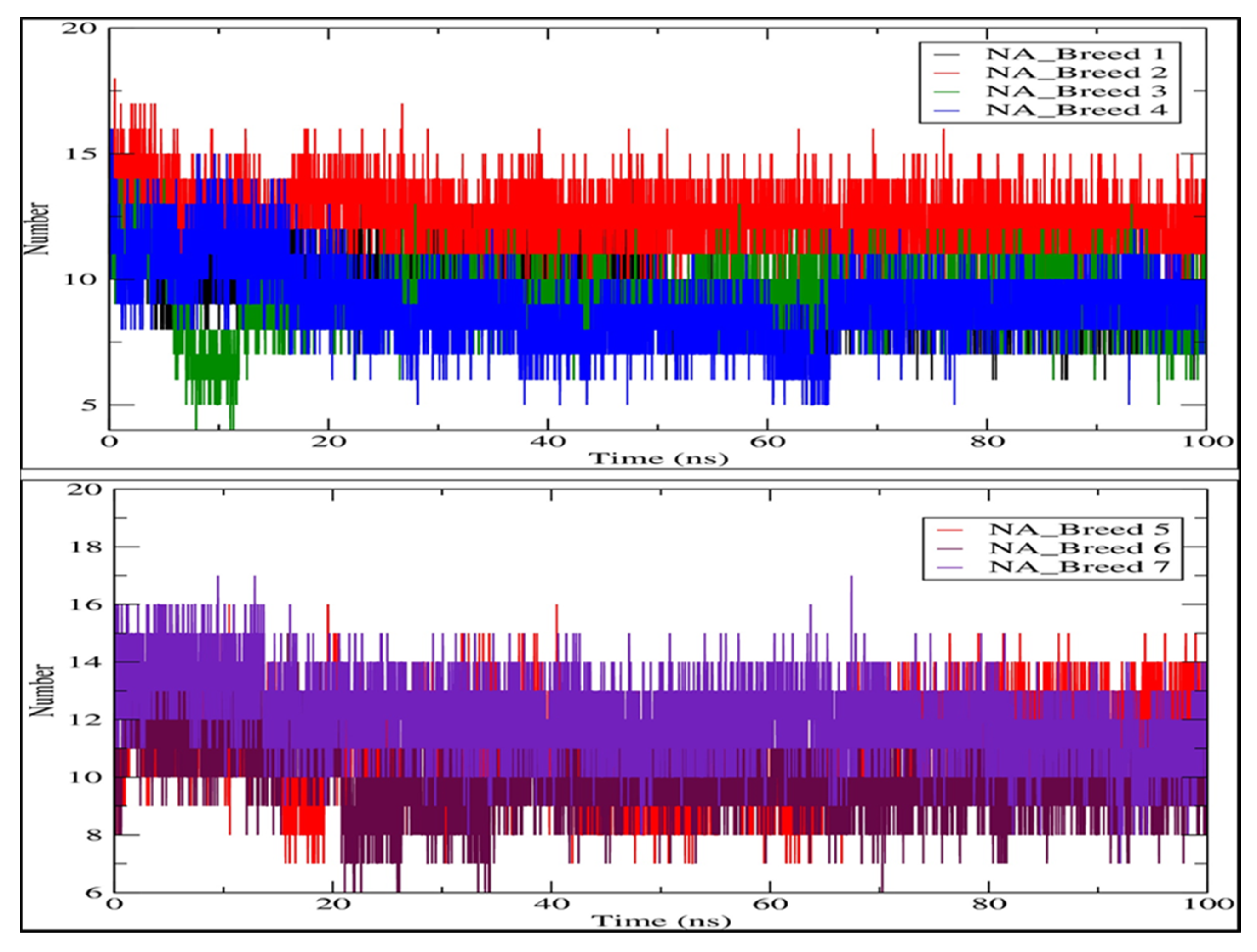 Molecules 28 06678 g008