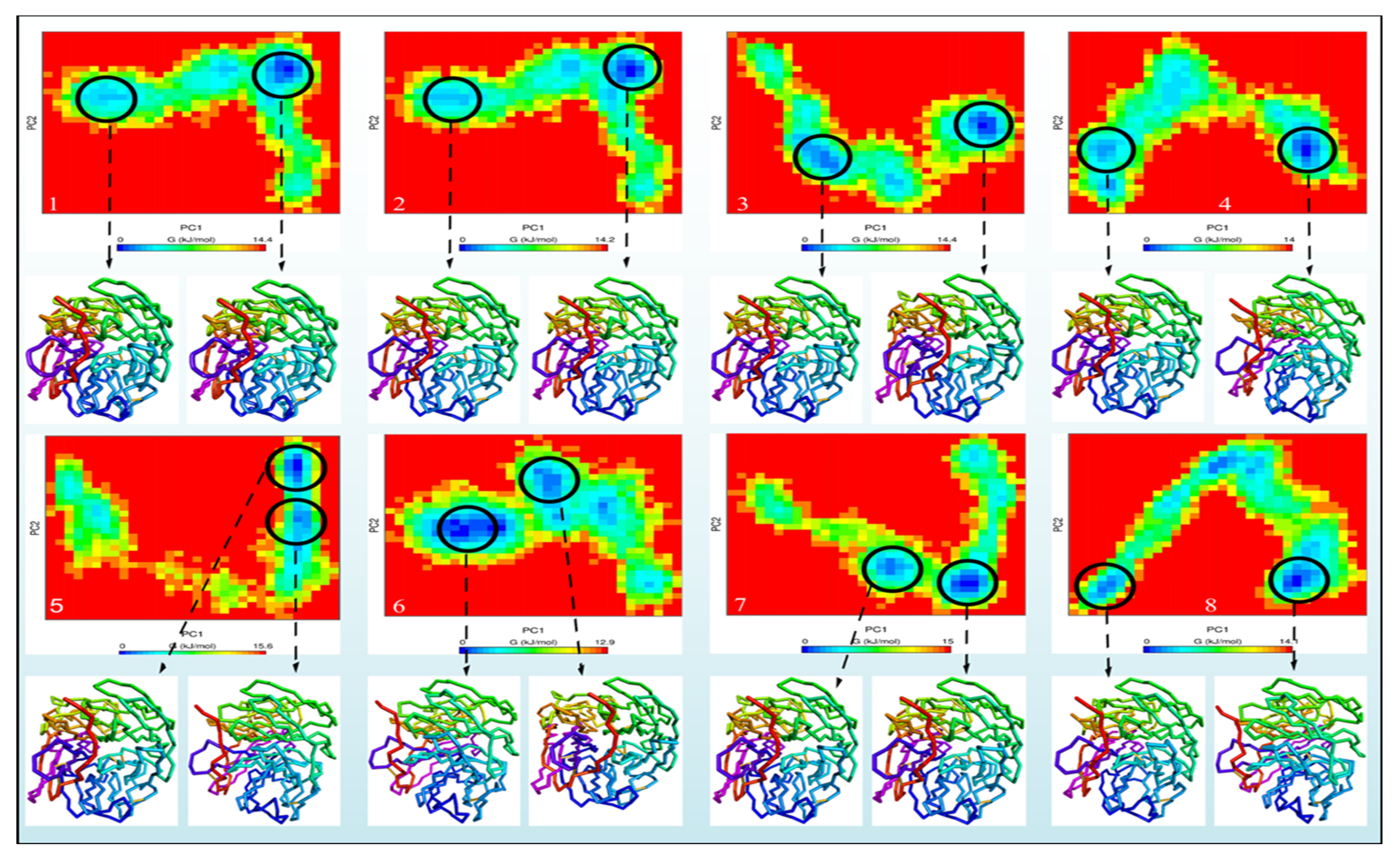 Molecules 28 06678 g010a
