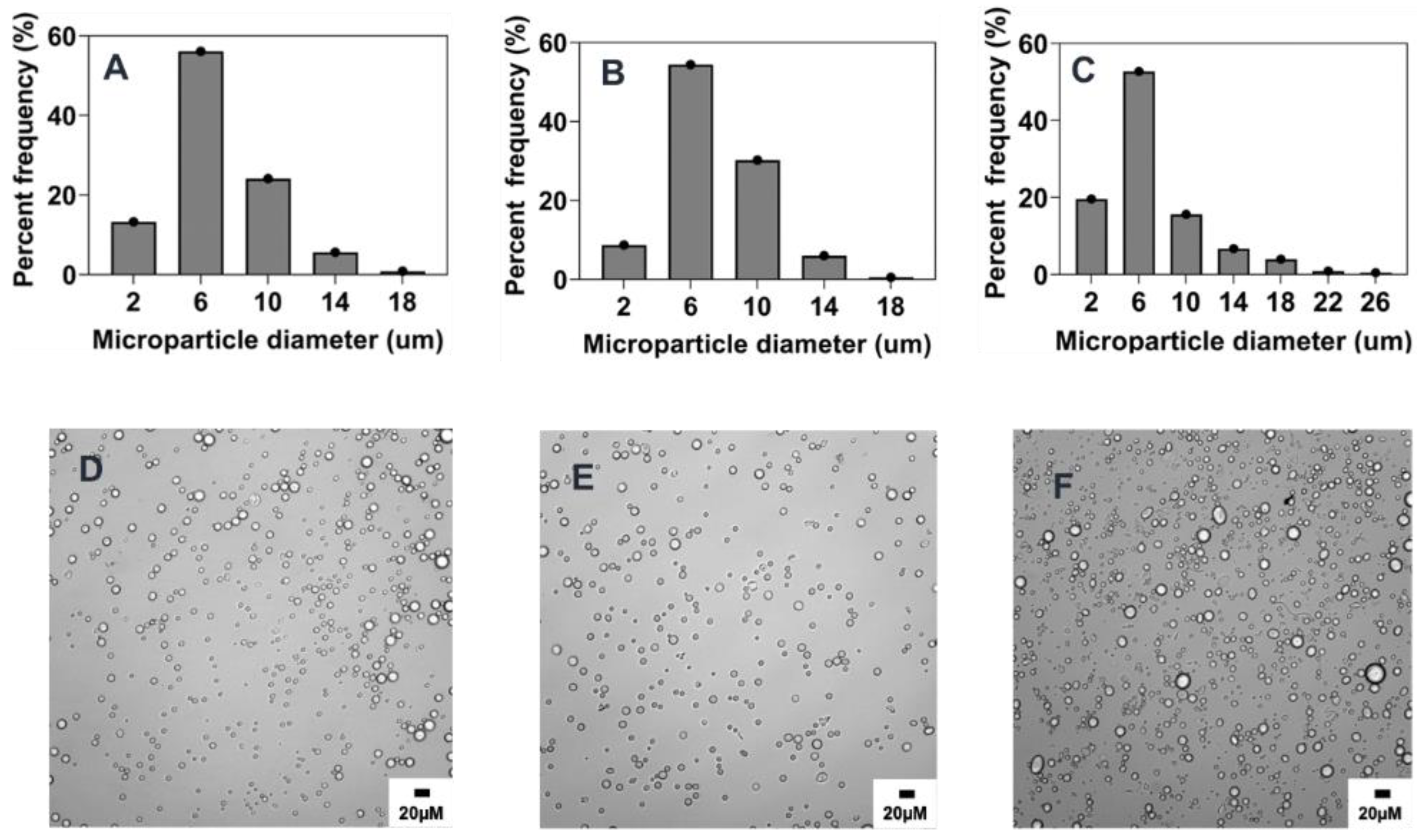 Molecules 28 06679 g010