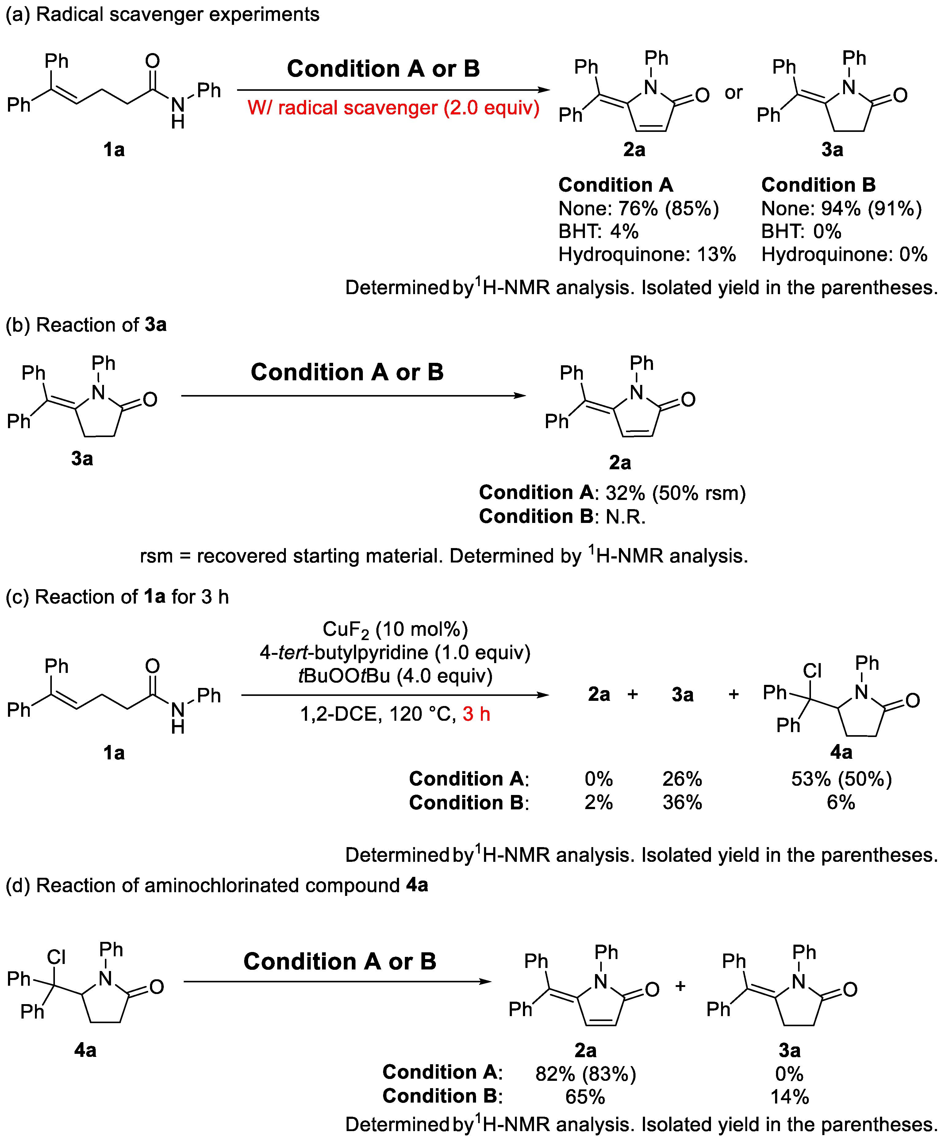 Molecules 28 06682 sch004 Molecules 28 06682 sch004