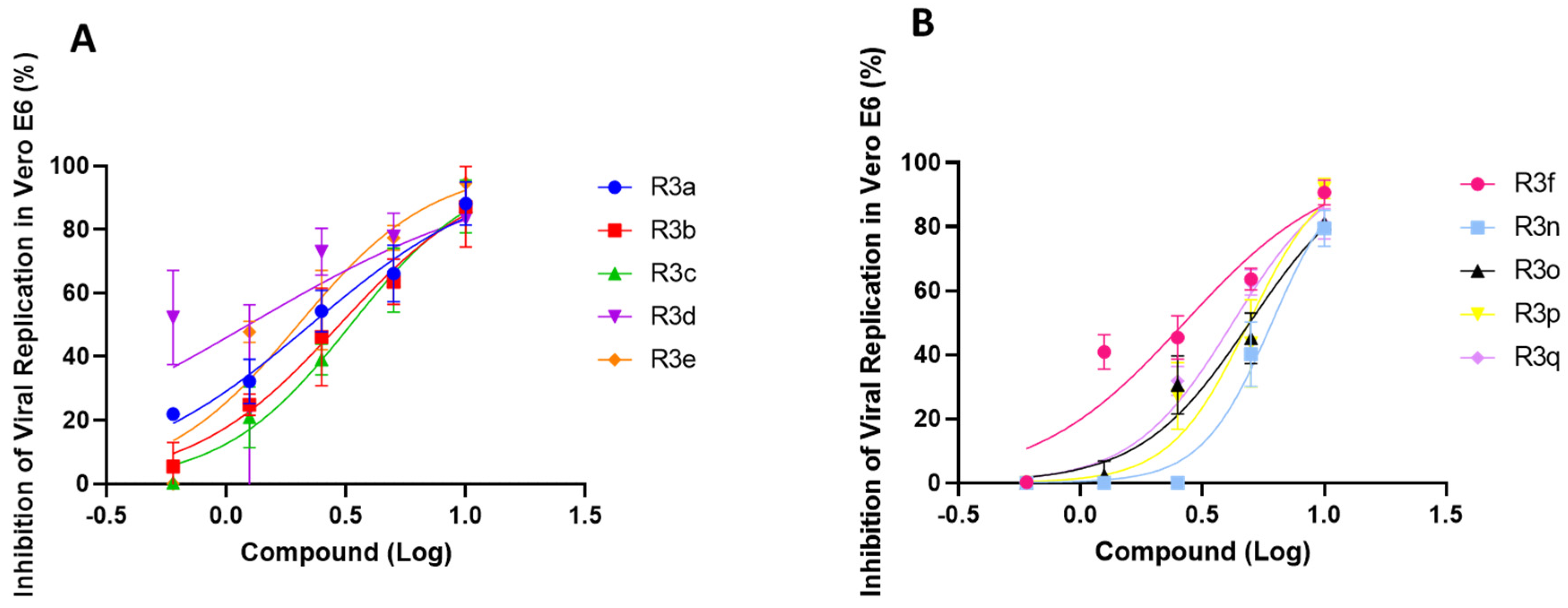 Molecules 28 06696 g003