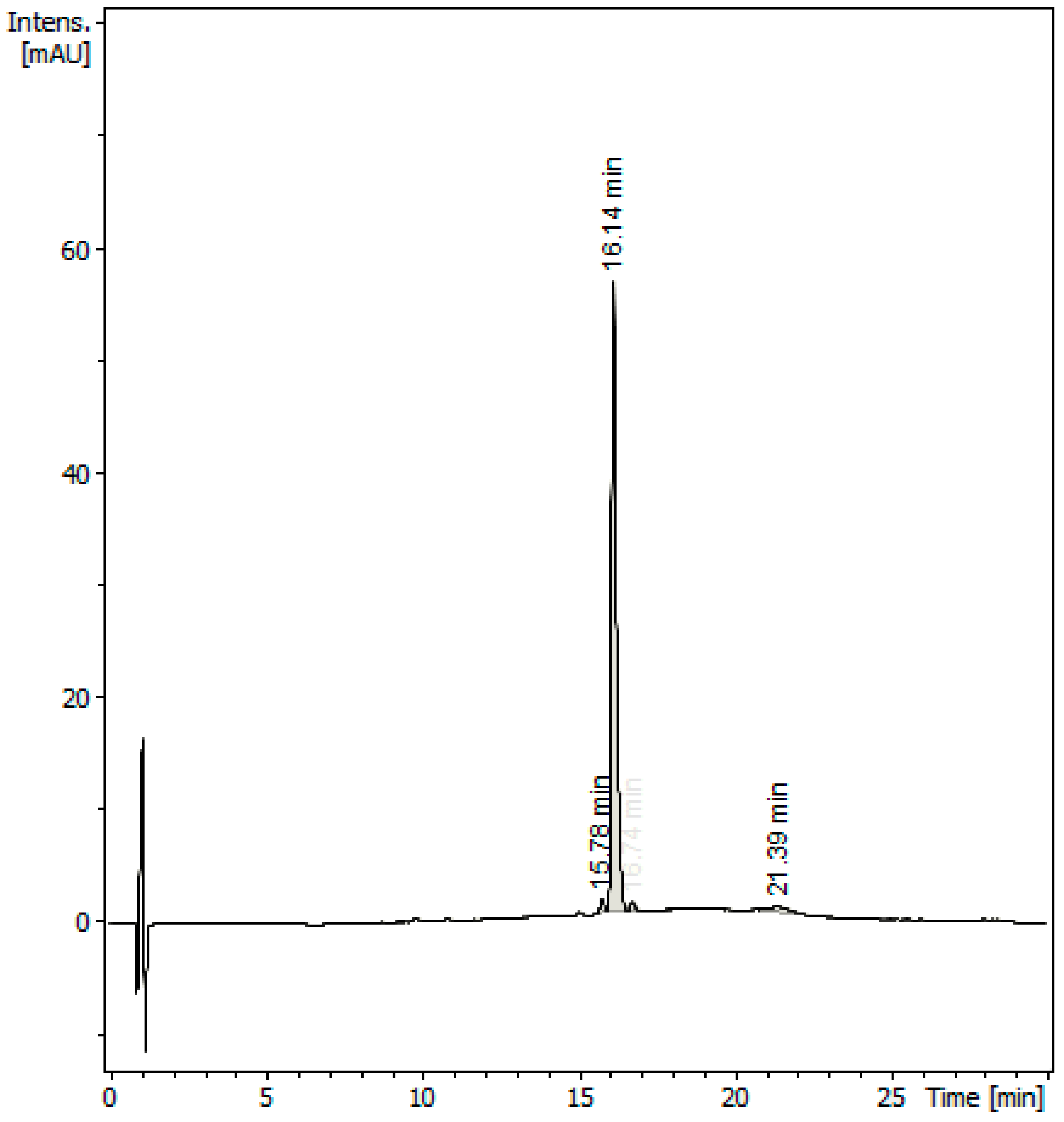 Molecules 28 06701 g002