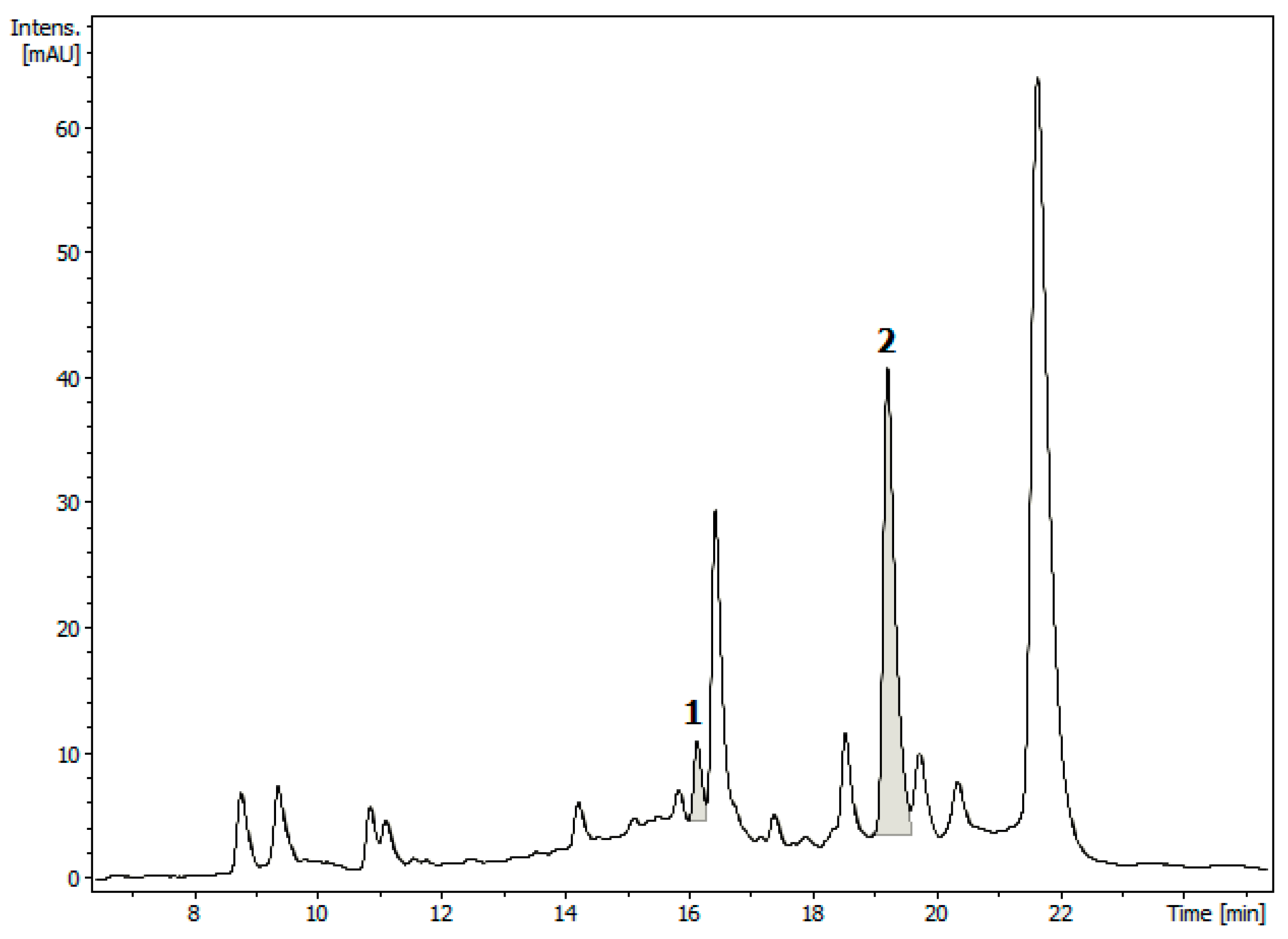 Molecules 28 06701 g004
