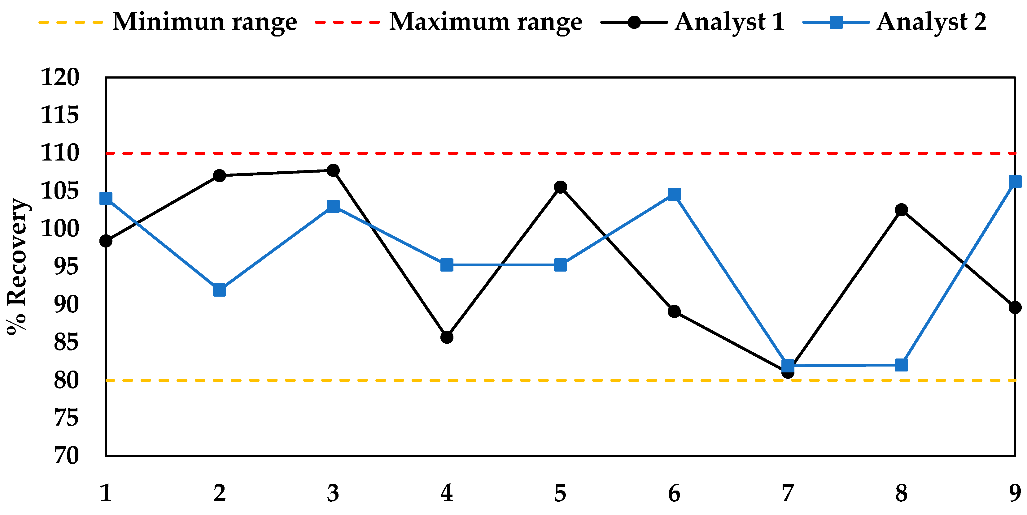 Molecules 28 06701 g005