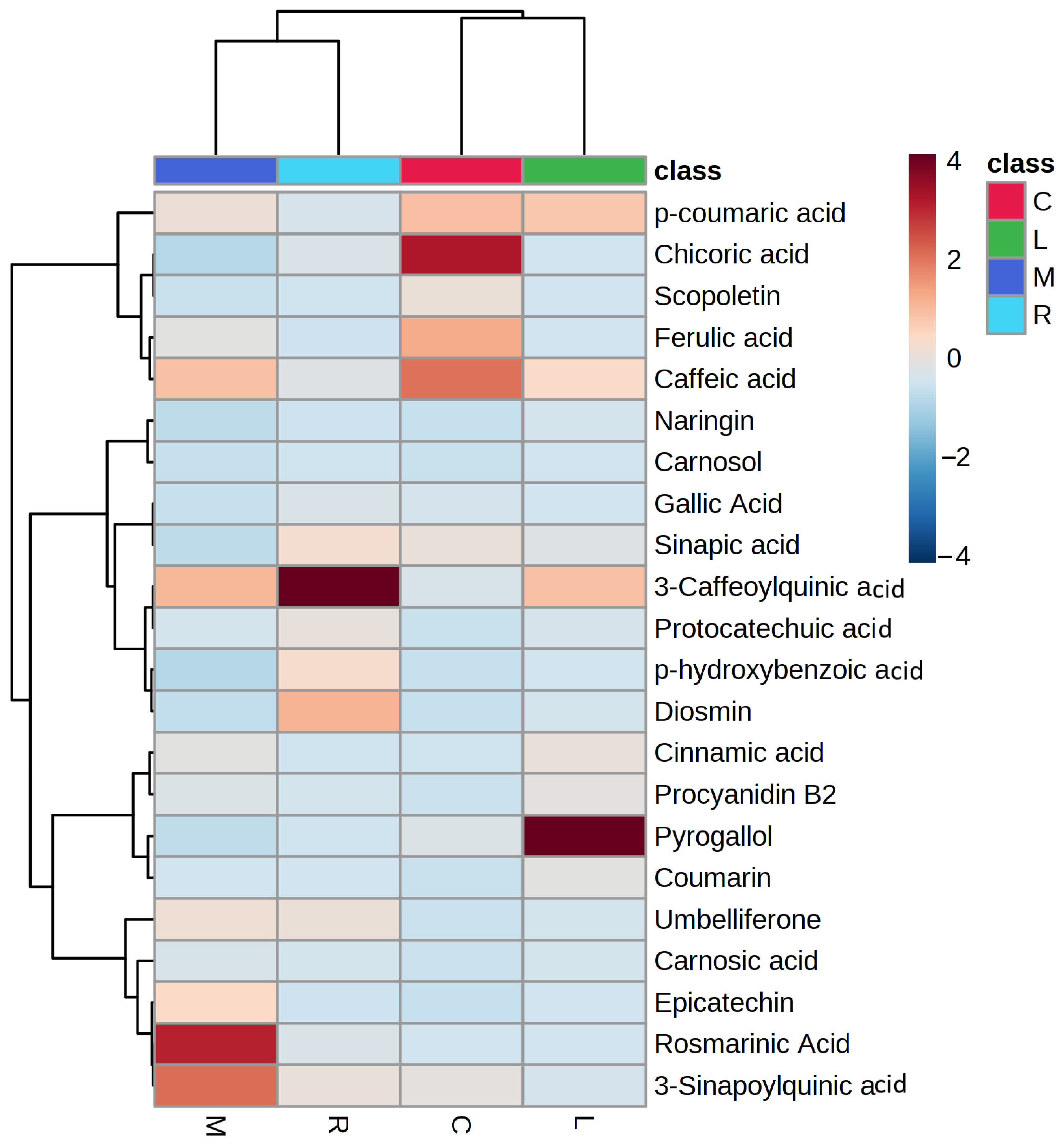 Molecules 28 06703 g003