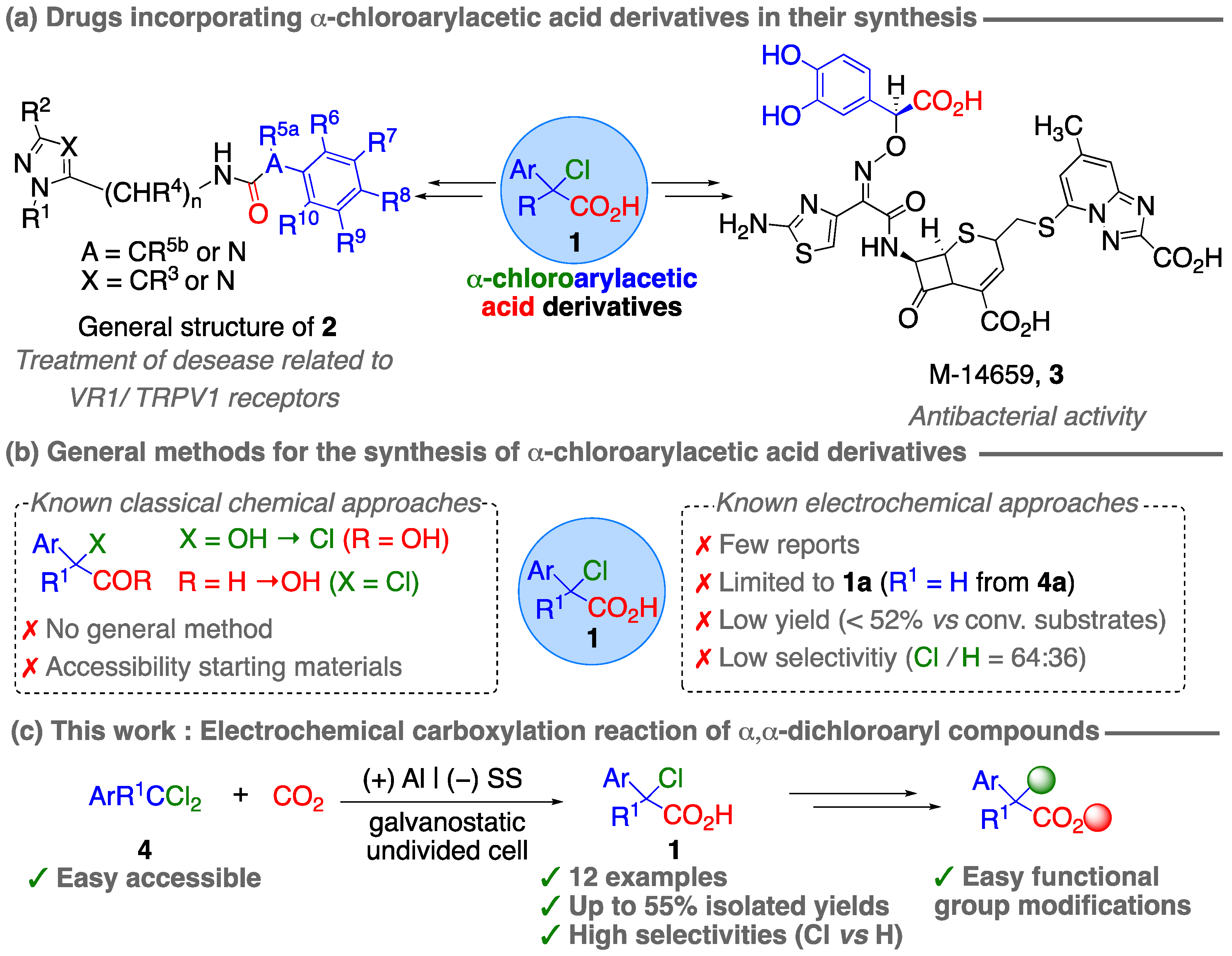 Molecules 28 06704 sch001