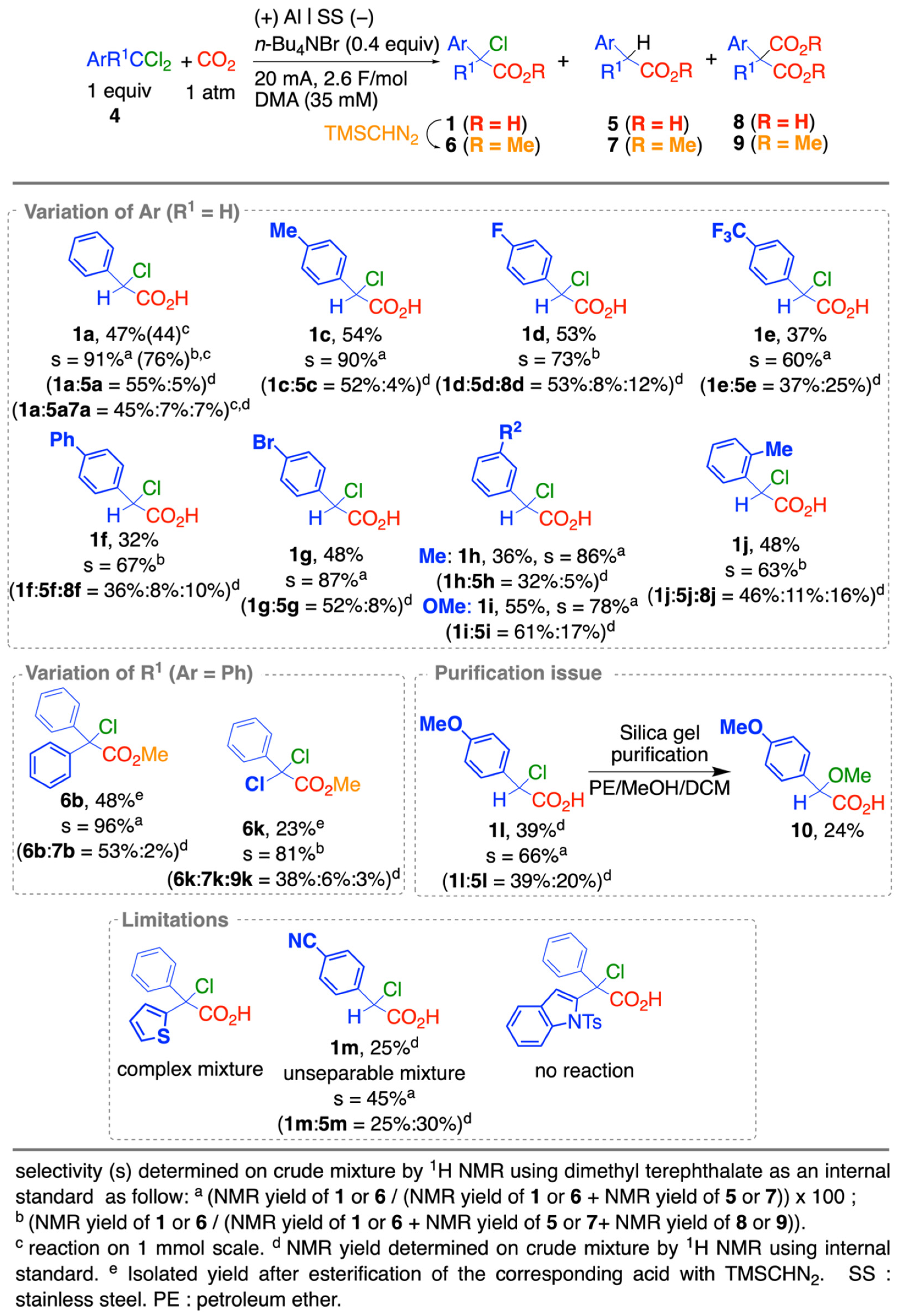 Molecules 28 06704 sch002
