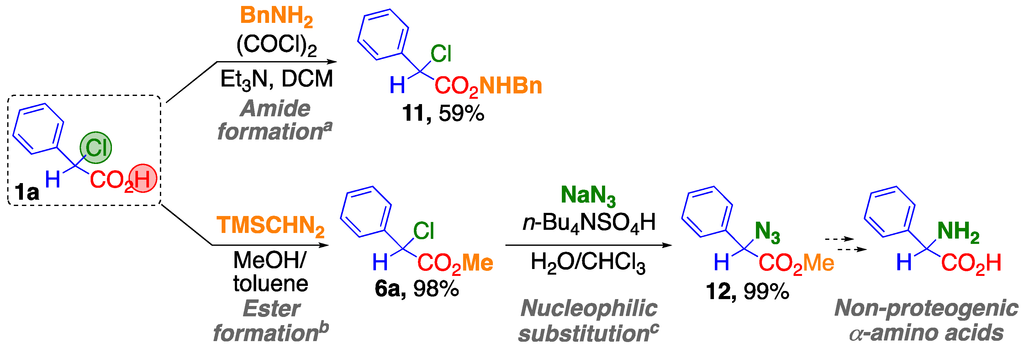 Molecules 28 06704 sch003