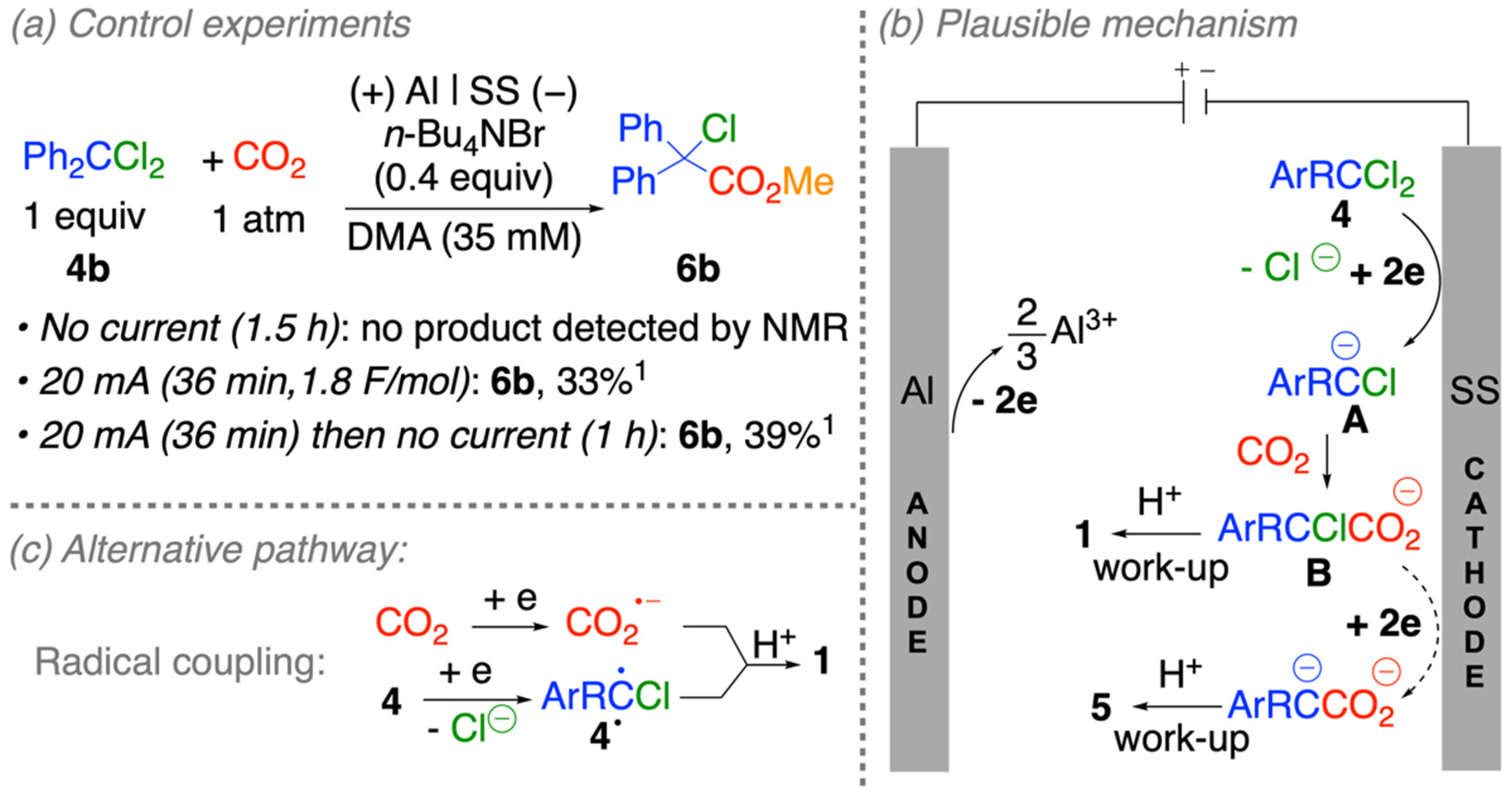 Molecules 28 06704 sch004