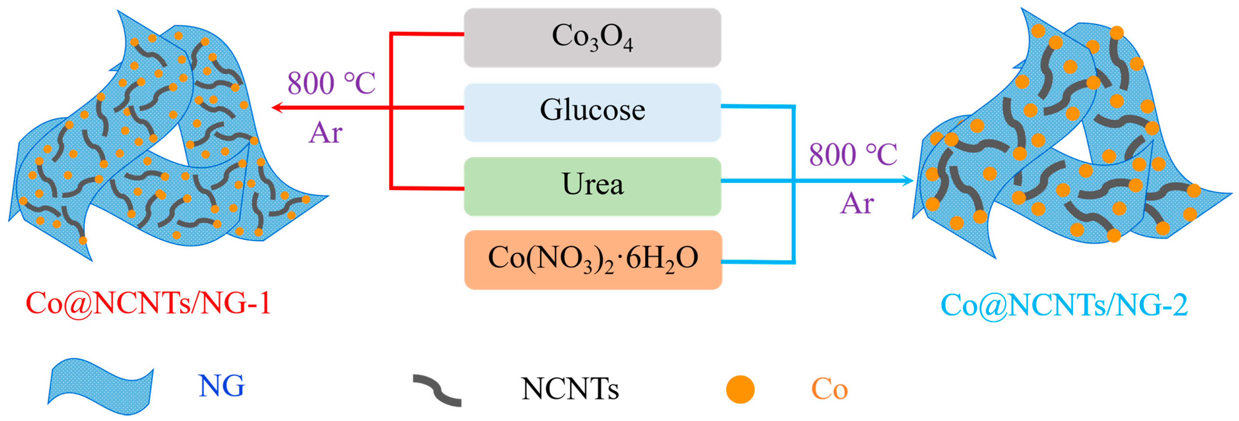 Molecules 28 06709 g001
