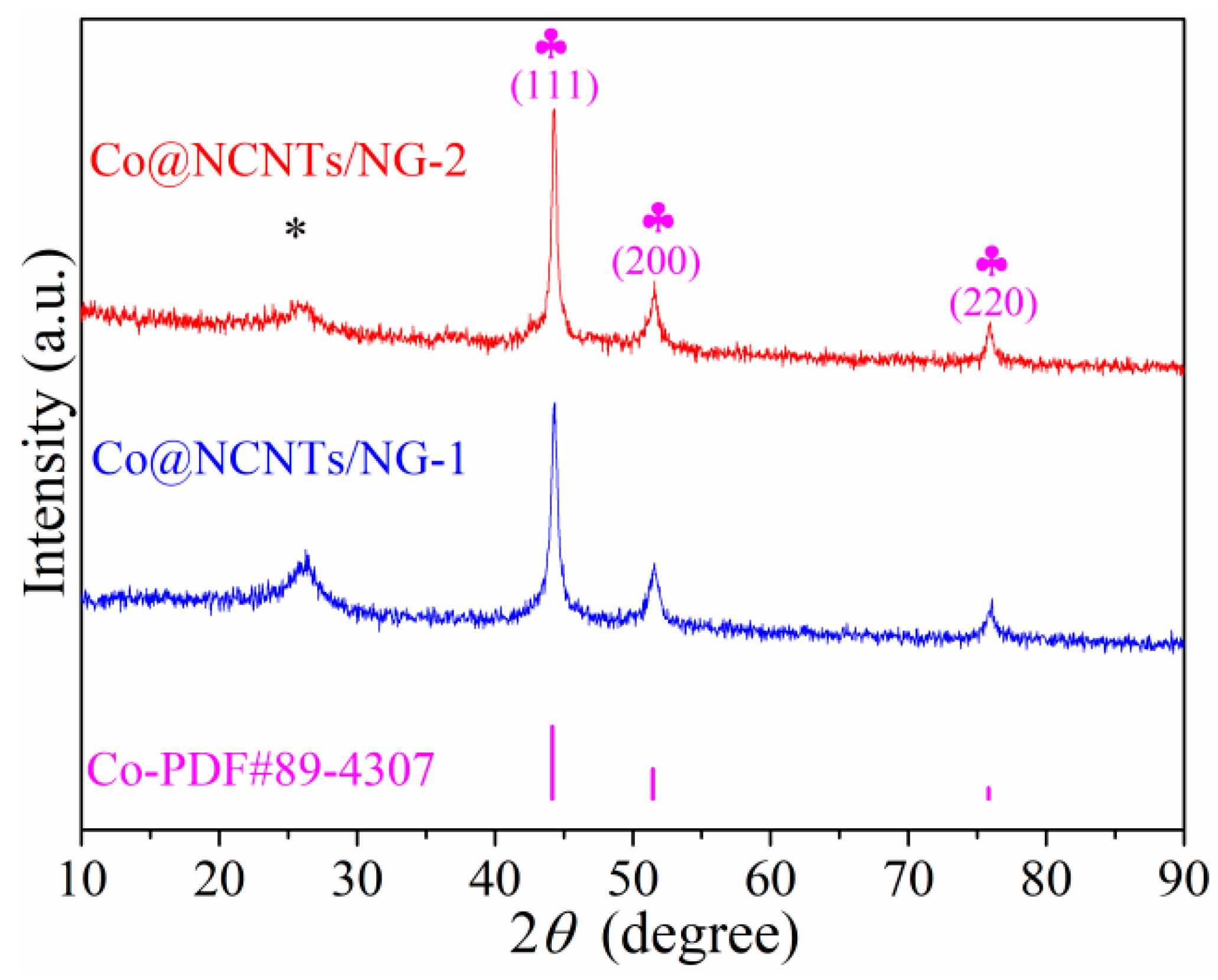Molecules 28 06709 g002