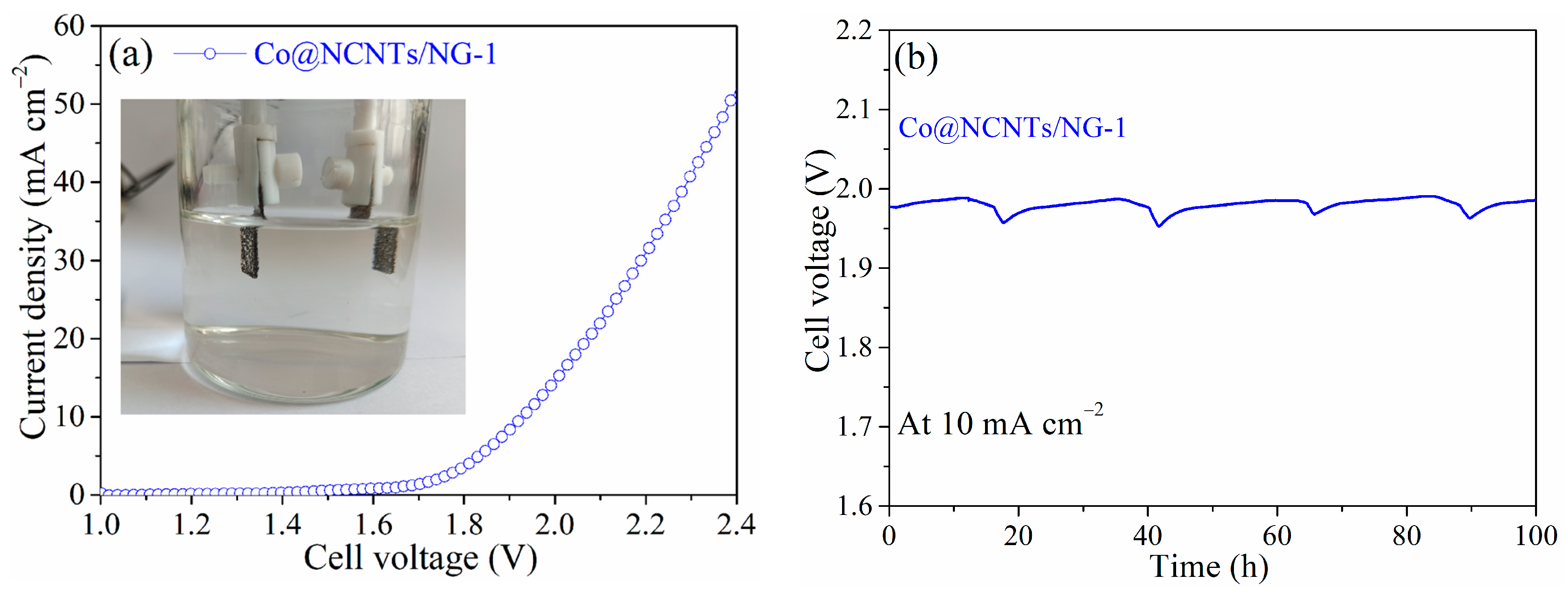 Molecules 28 06709 g009