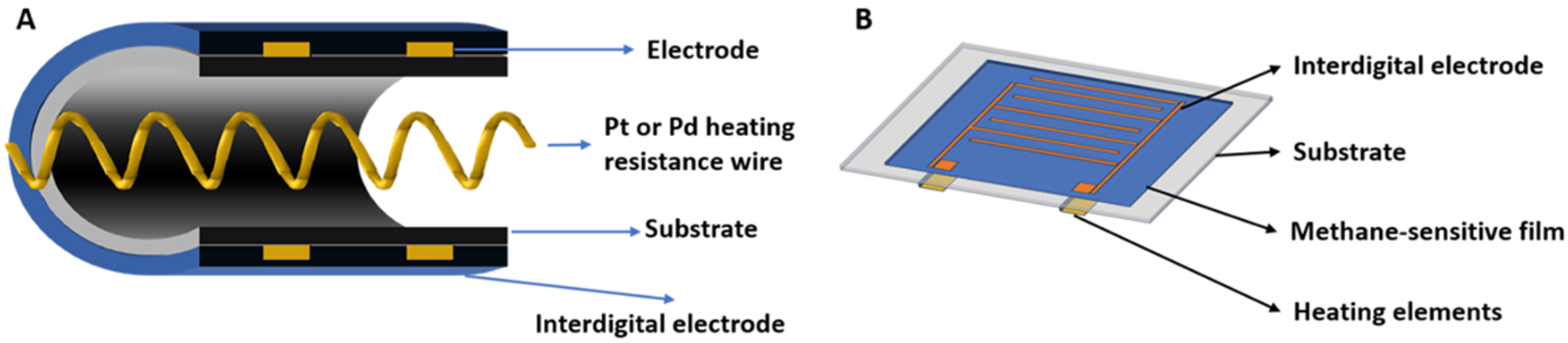 Molecules 28 06710 g001