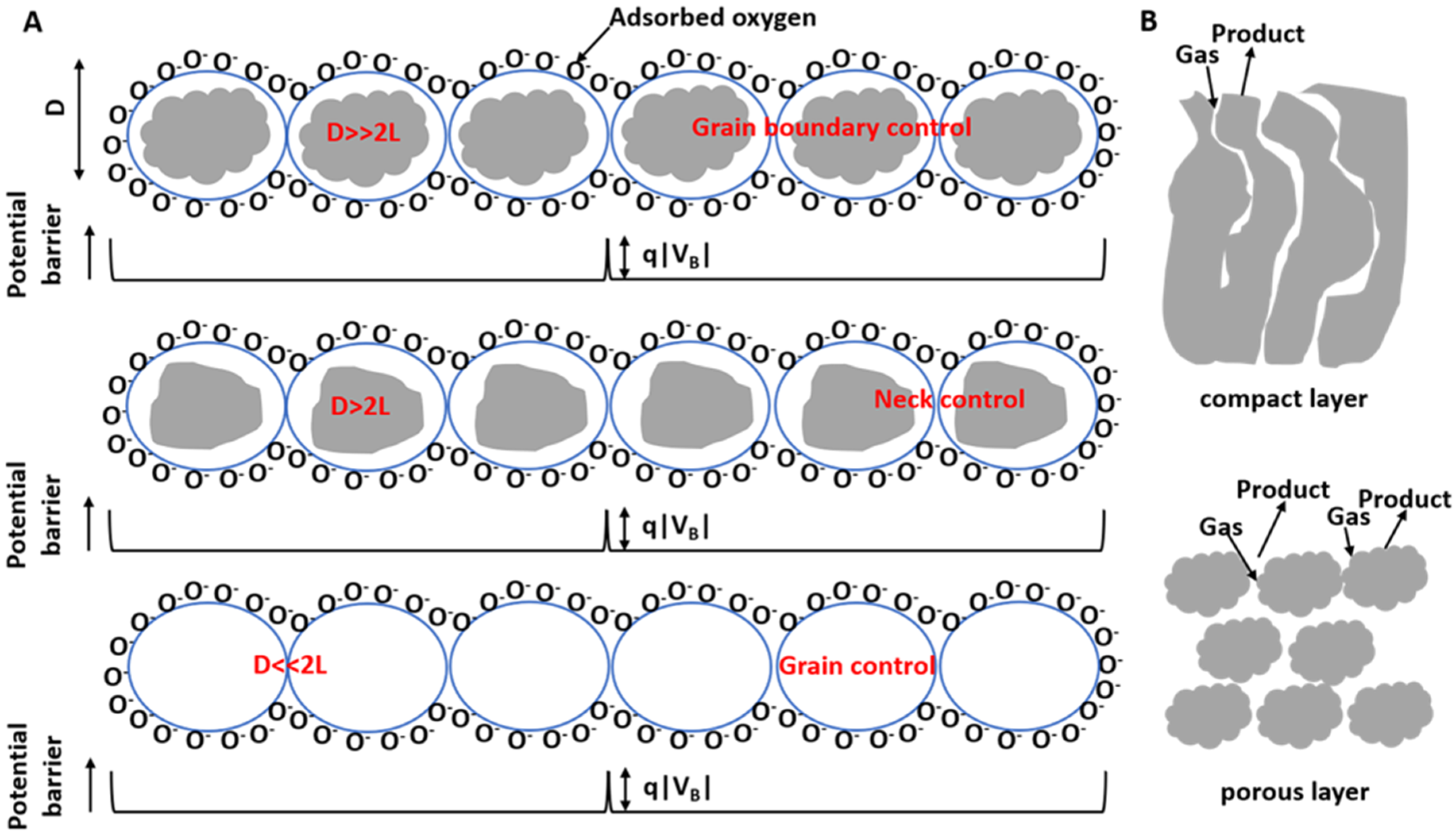 Molecules 28 06710 g003