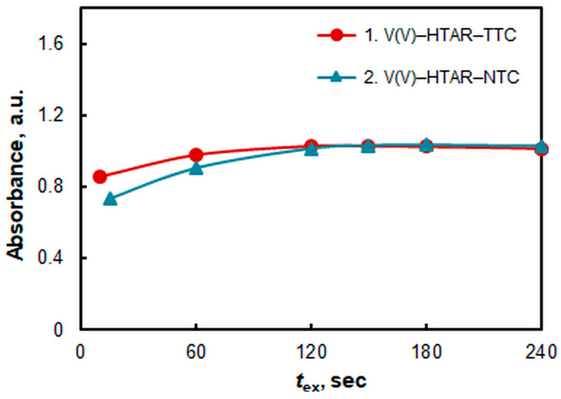 Molecules 28 06723 g004 Molecules 28 06723 g004