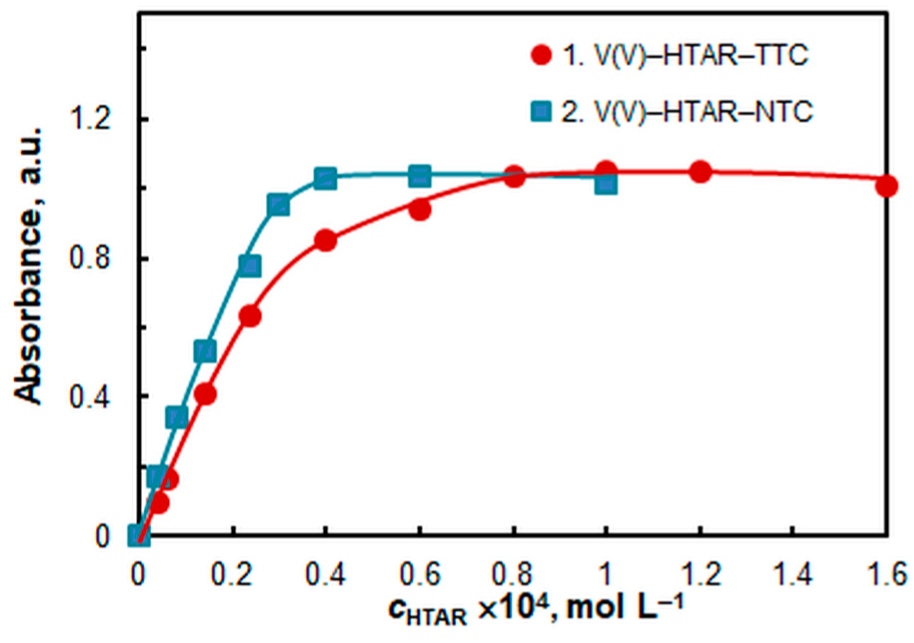 Molecules 28 06723 g005 Molecules 28 06723 g005
