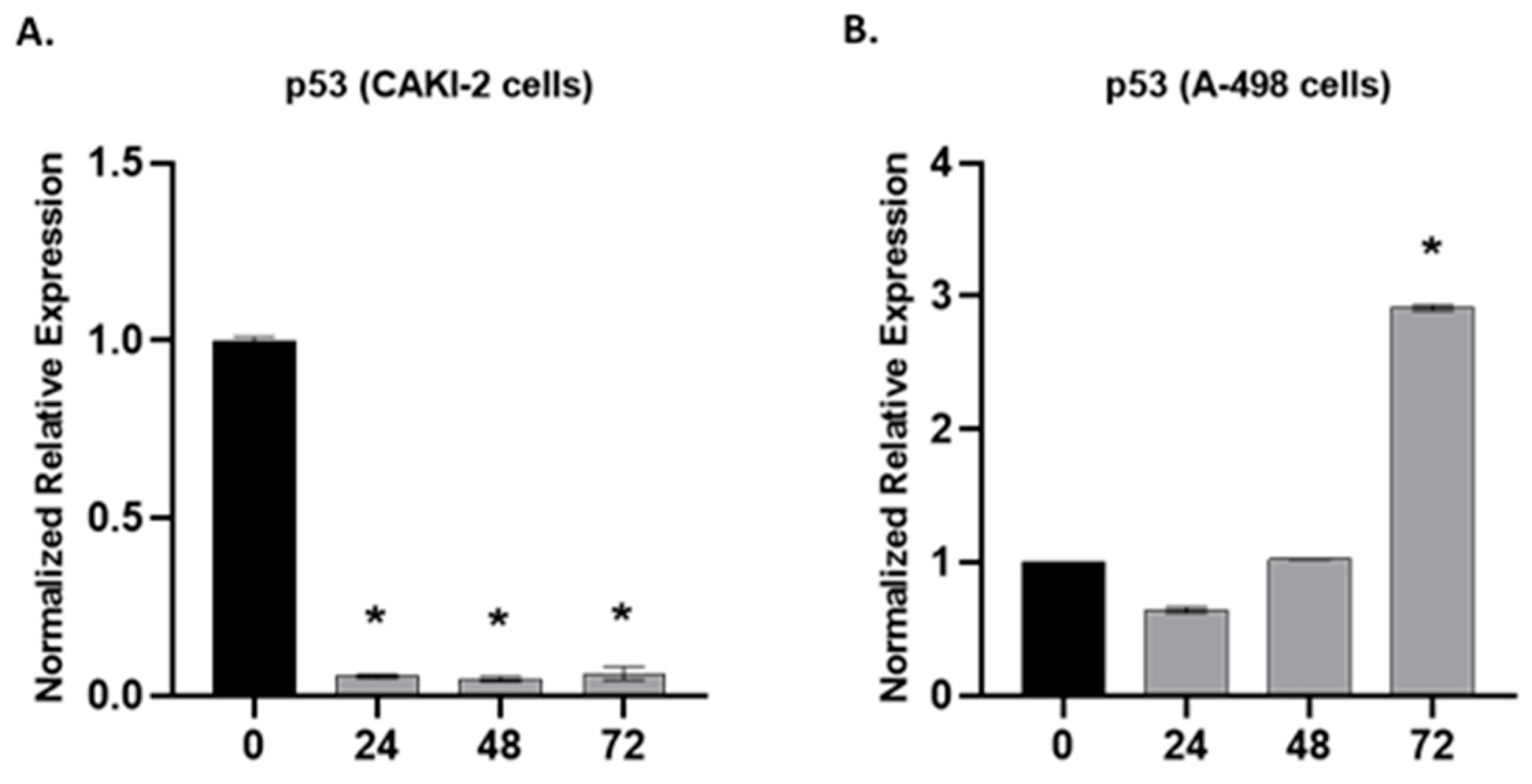 Molecules 28 06725 g008 Molecules 28 06725 g008