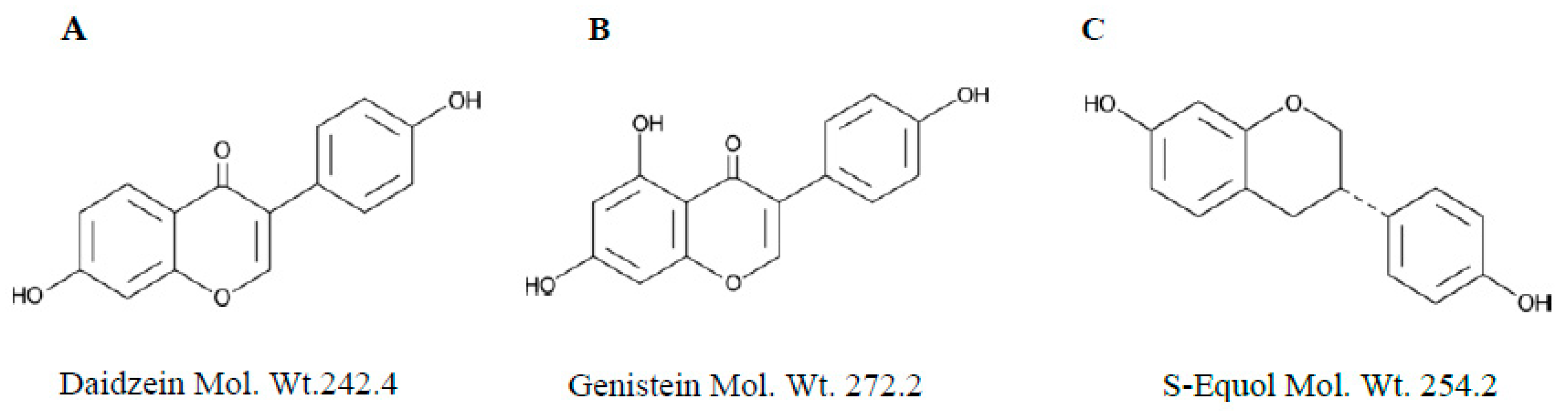 Molecules 28 06729 g001