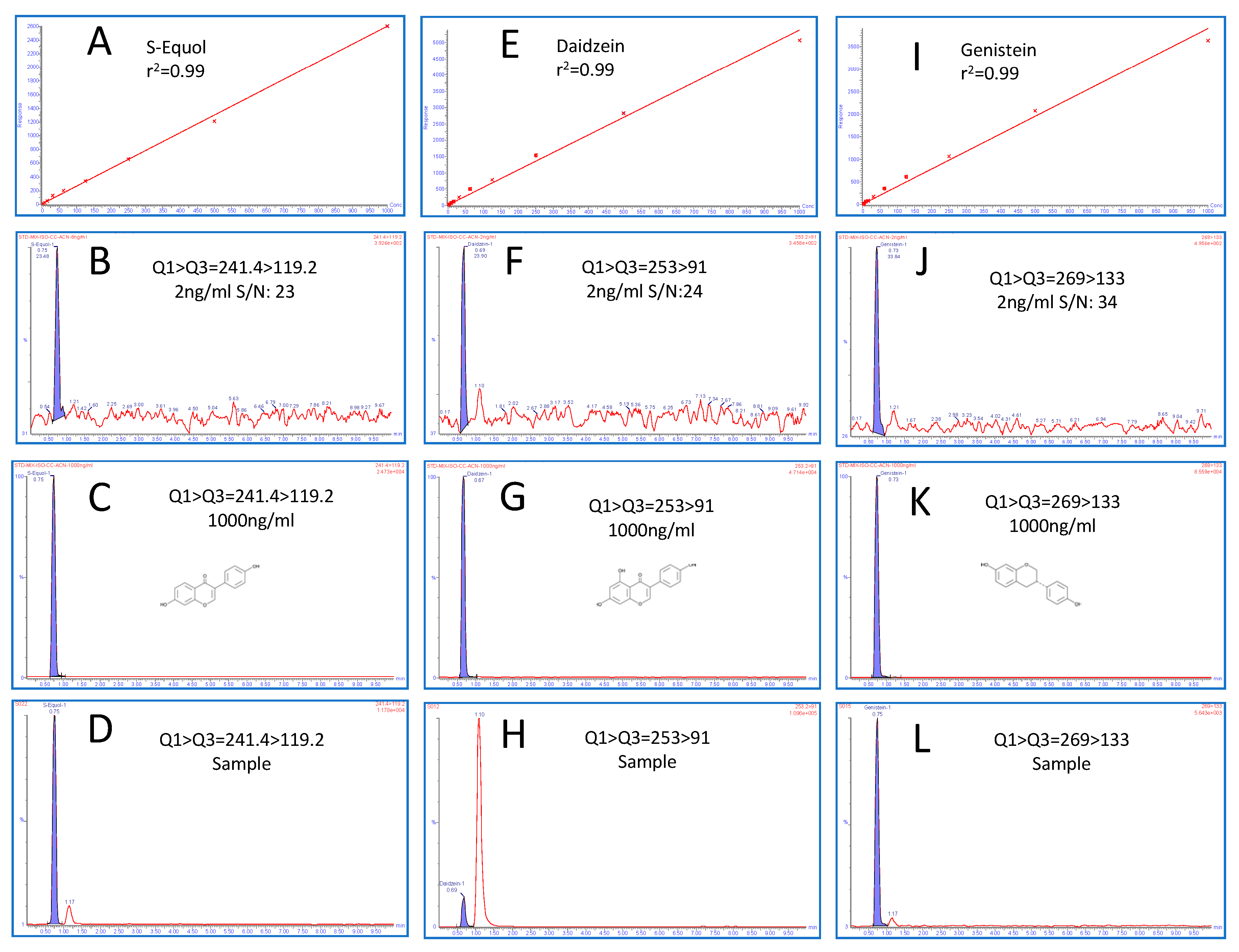 Molecules 28 06729 g002