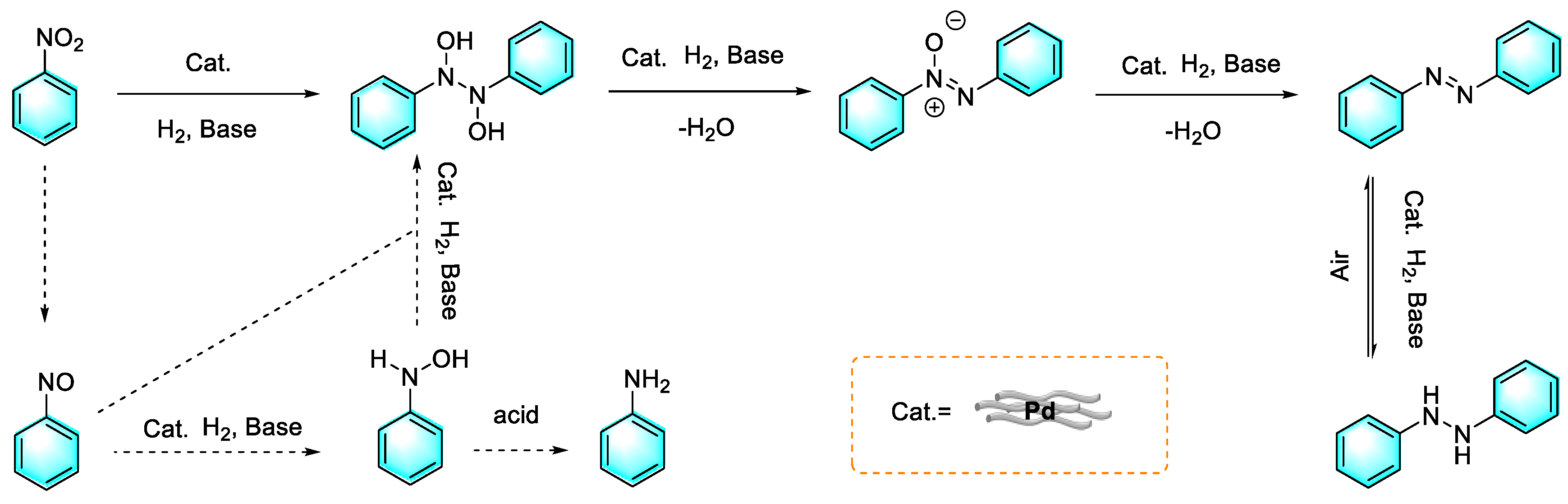Molecules 28 06741 g015