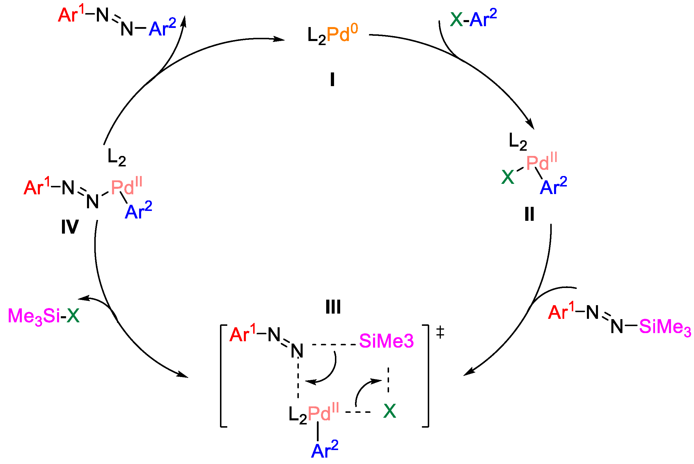 Molecules 28 06741 g025