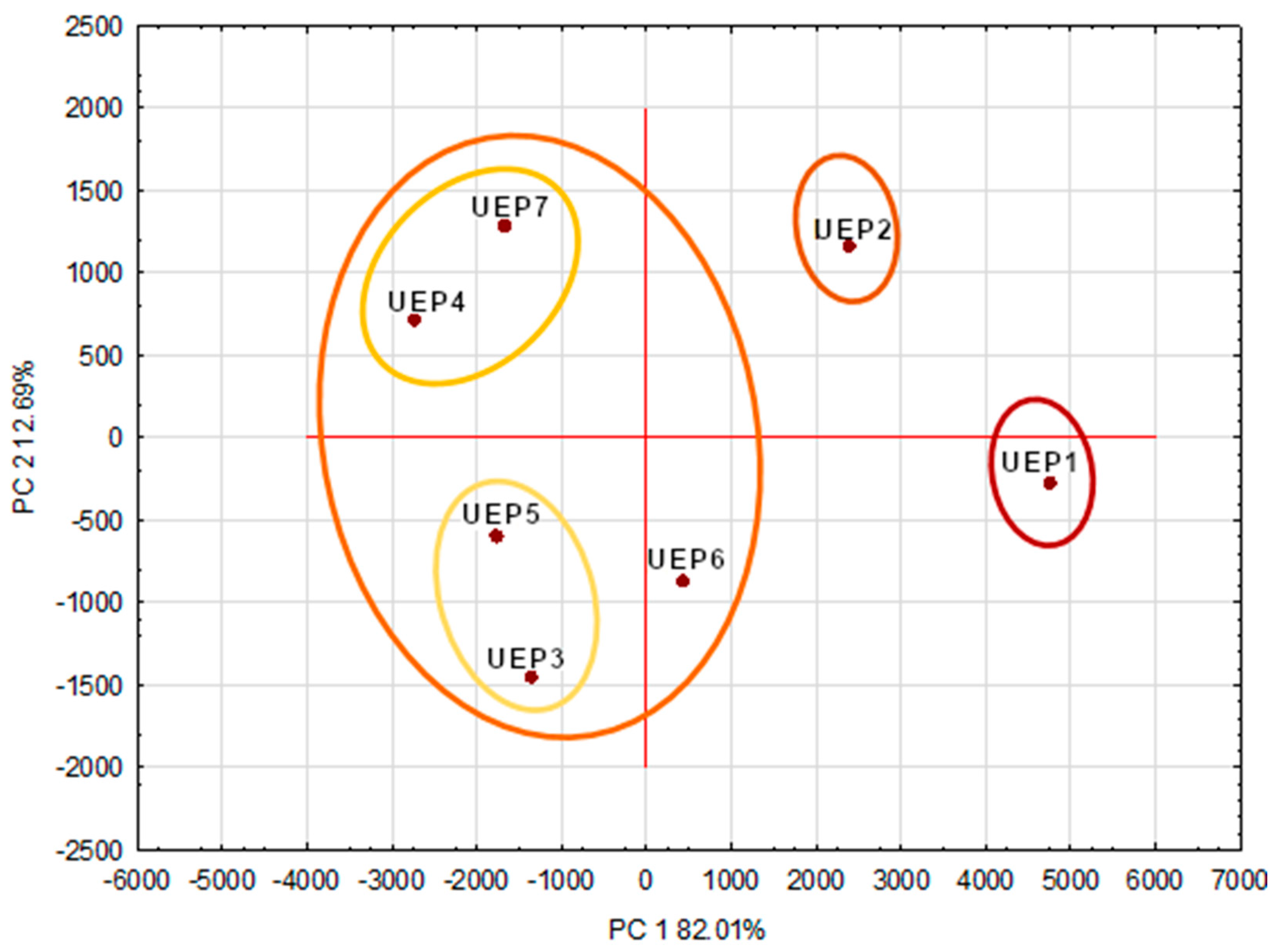 Molecules 28 06744 g002