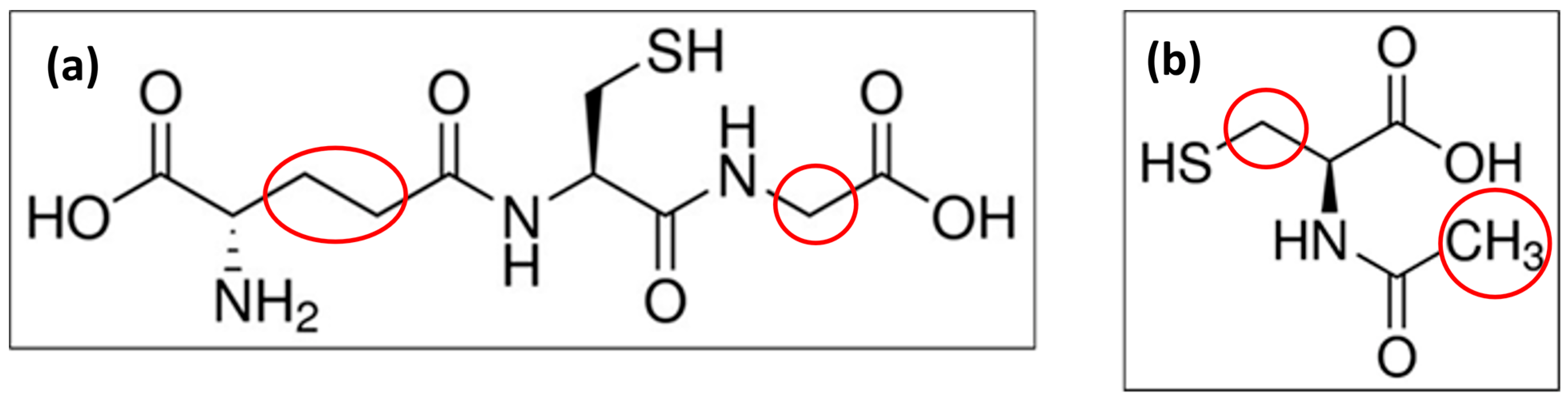 Molecules 28 06762 g001 Molecules 28 06762 g001