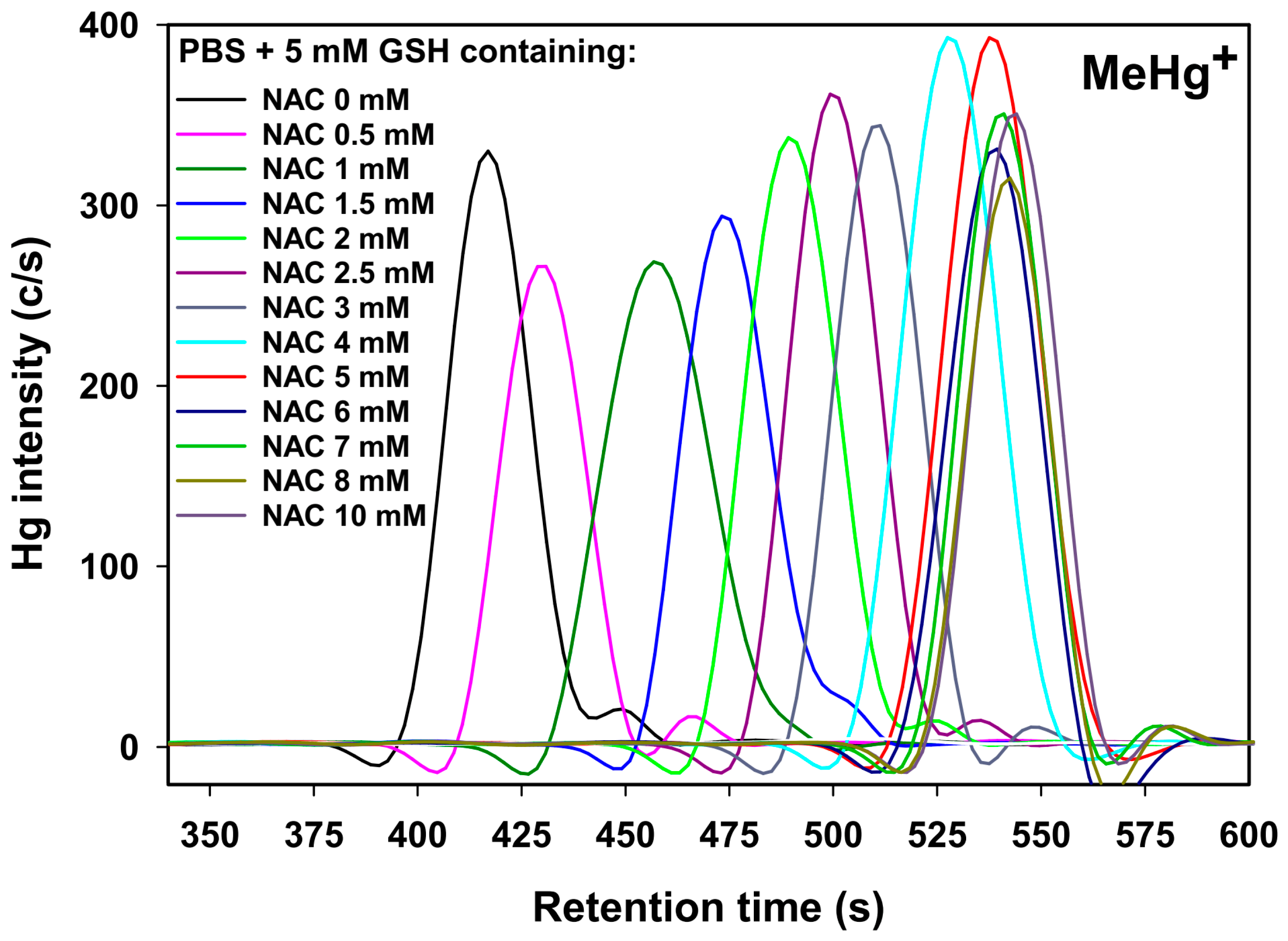 Molecules 28 06762 g003 Molecules 28 06762 g003