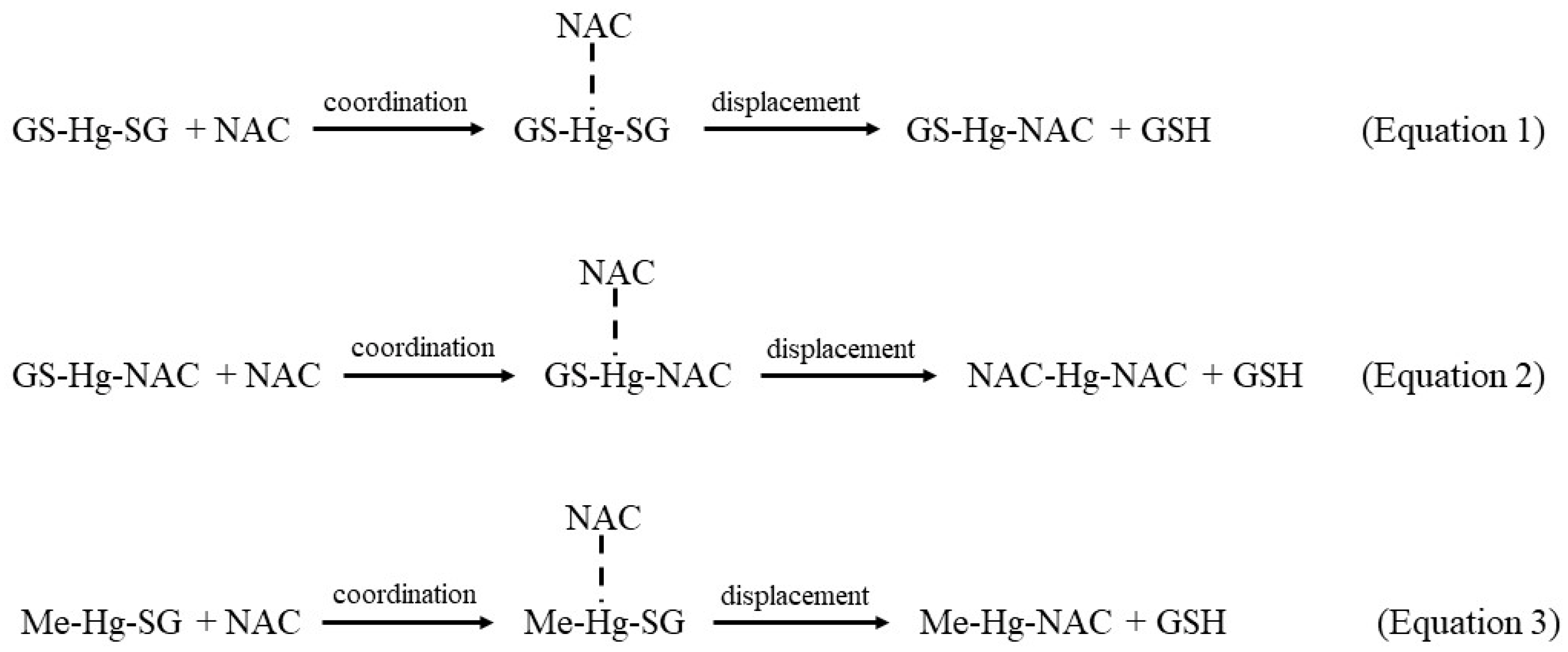 Molecules 28 06762 sch001 Molecules 28 06762 sch001