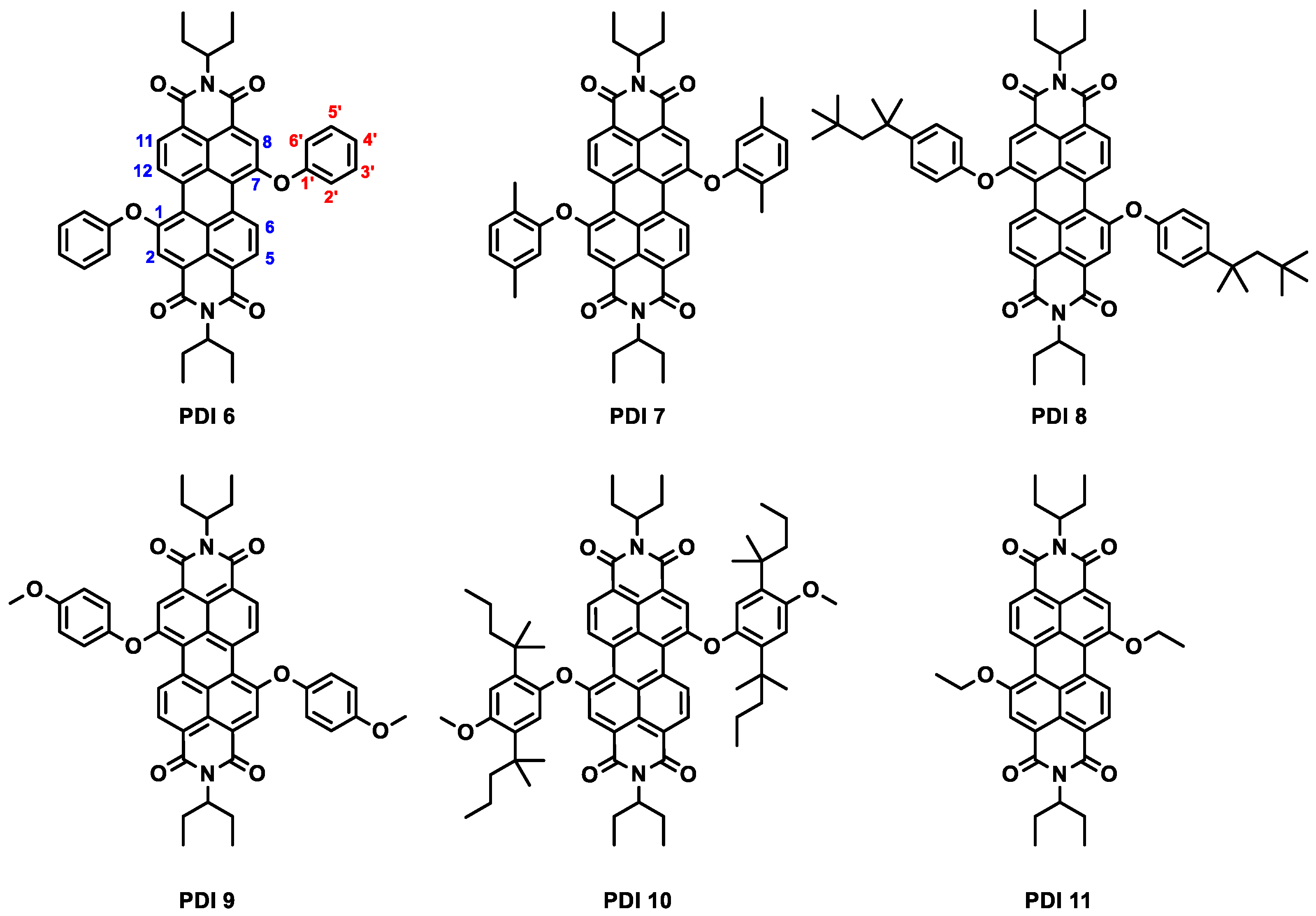 Molecules 28 06776 g002