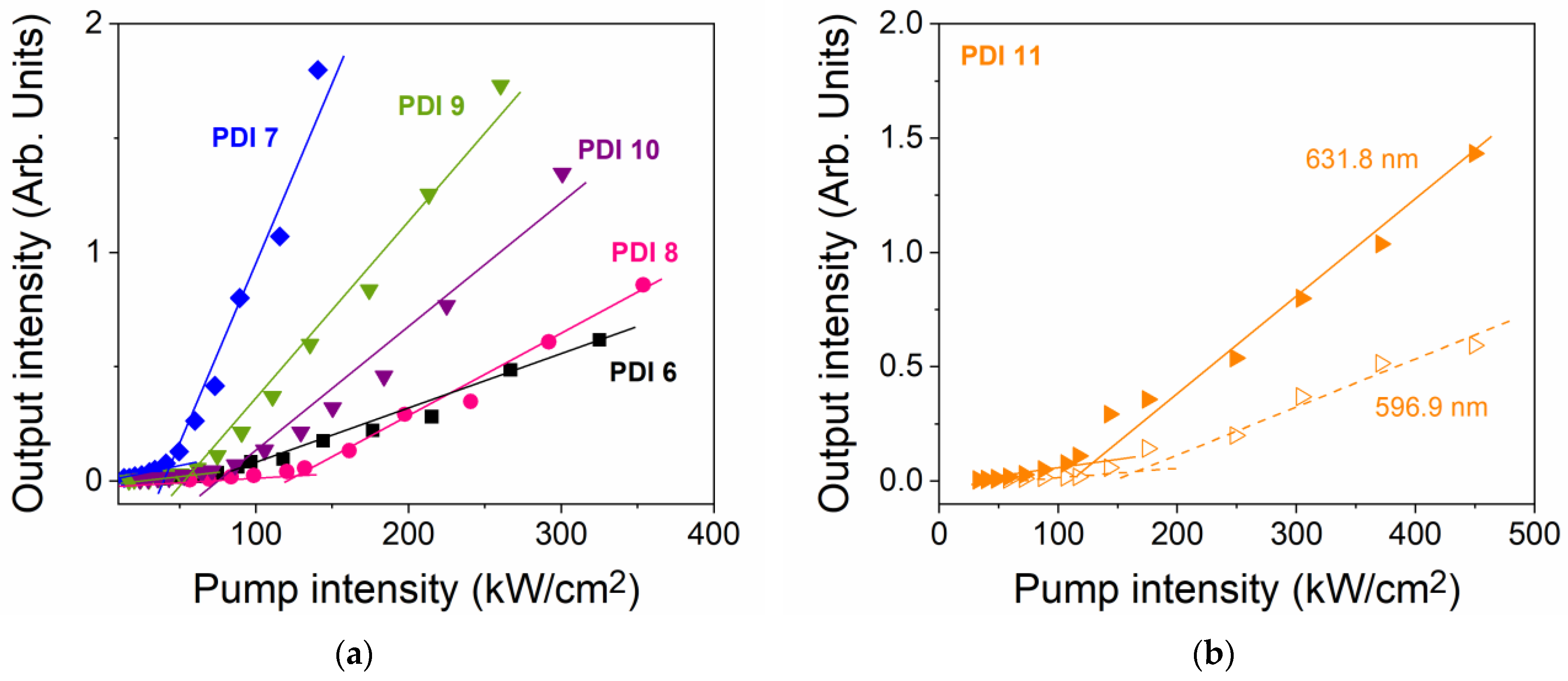 Molecules 28 06776 g004