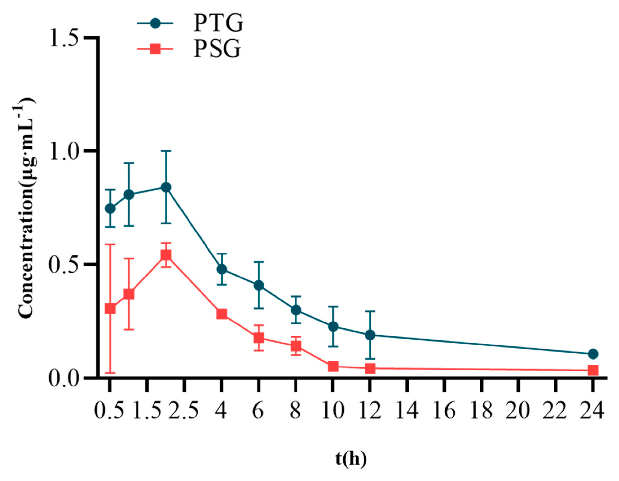 Molecules 28 06790 g004