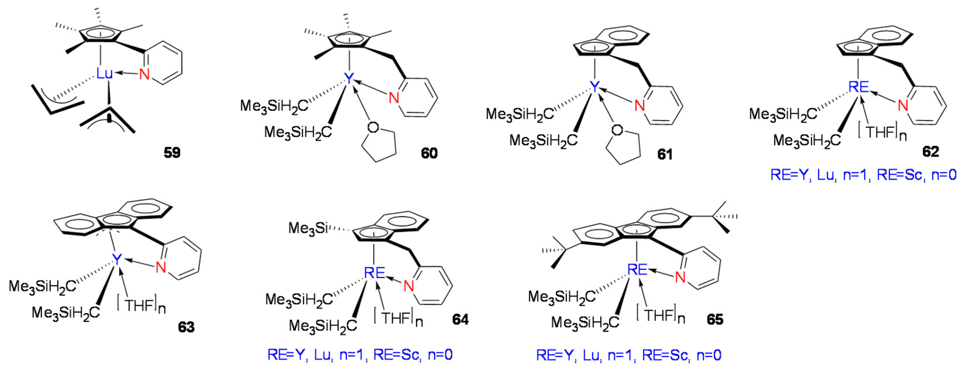 Molecules 28 06792 g005