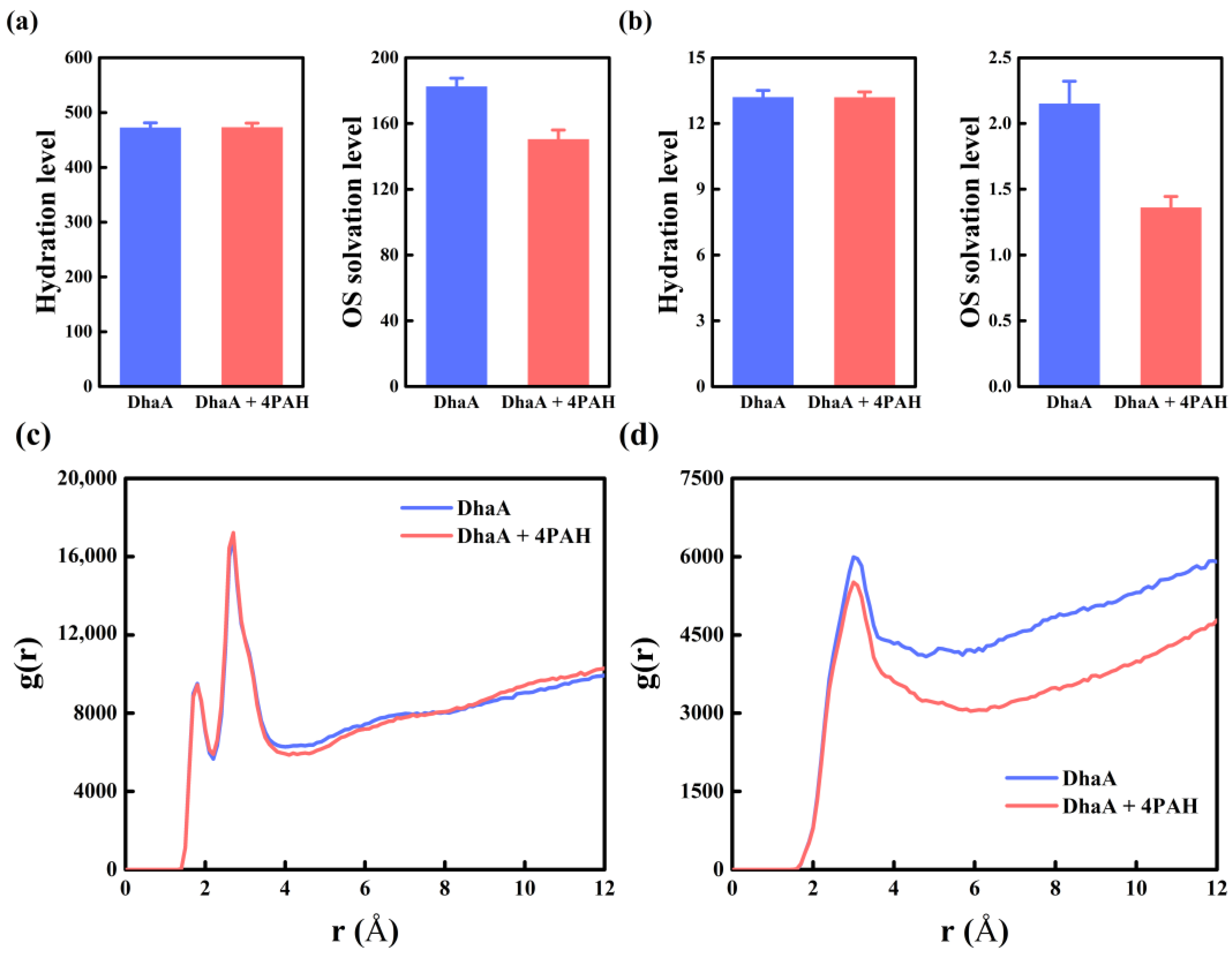 Molecules 28 06795 g006