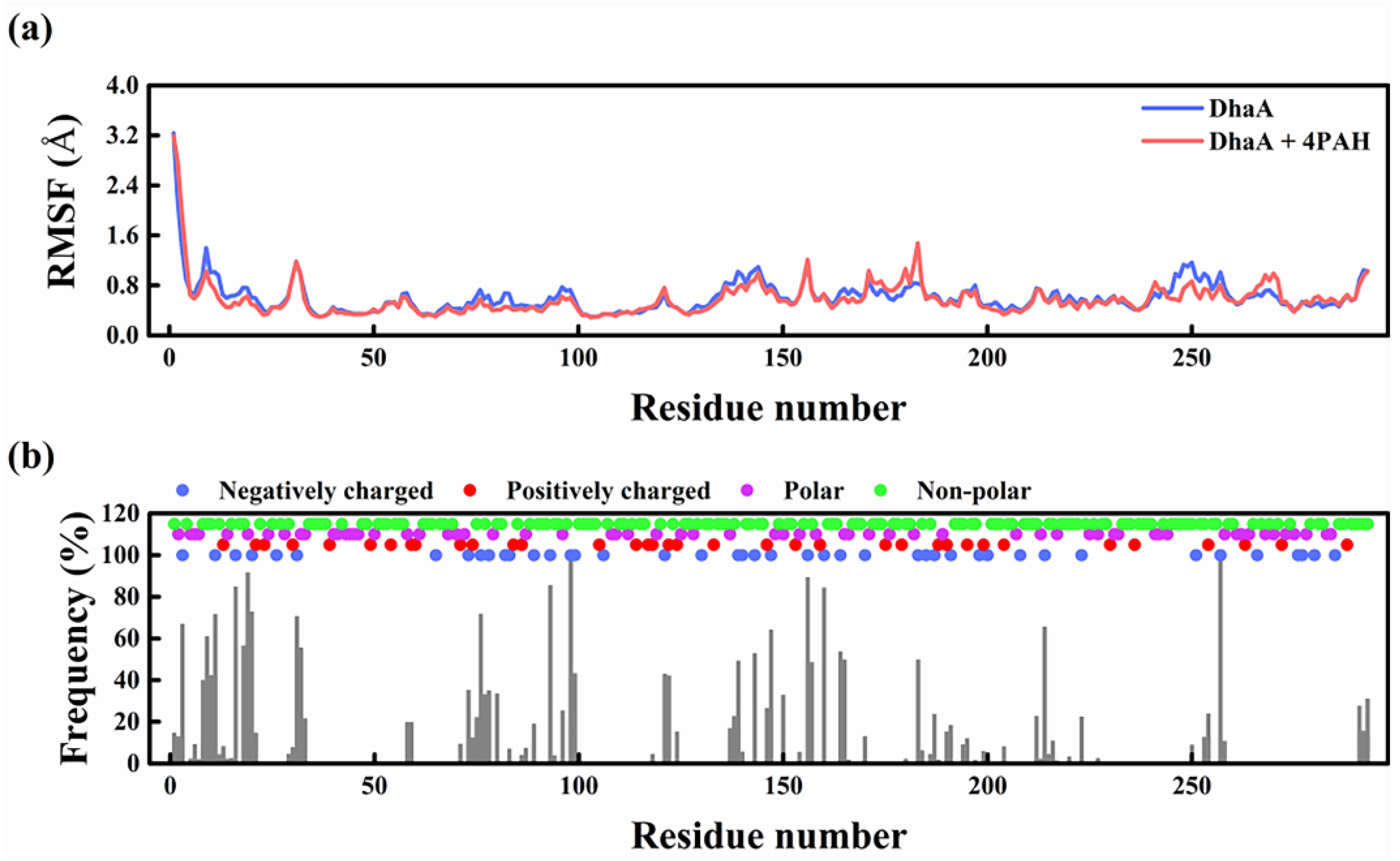 Molecules 28 06795 g007