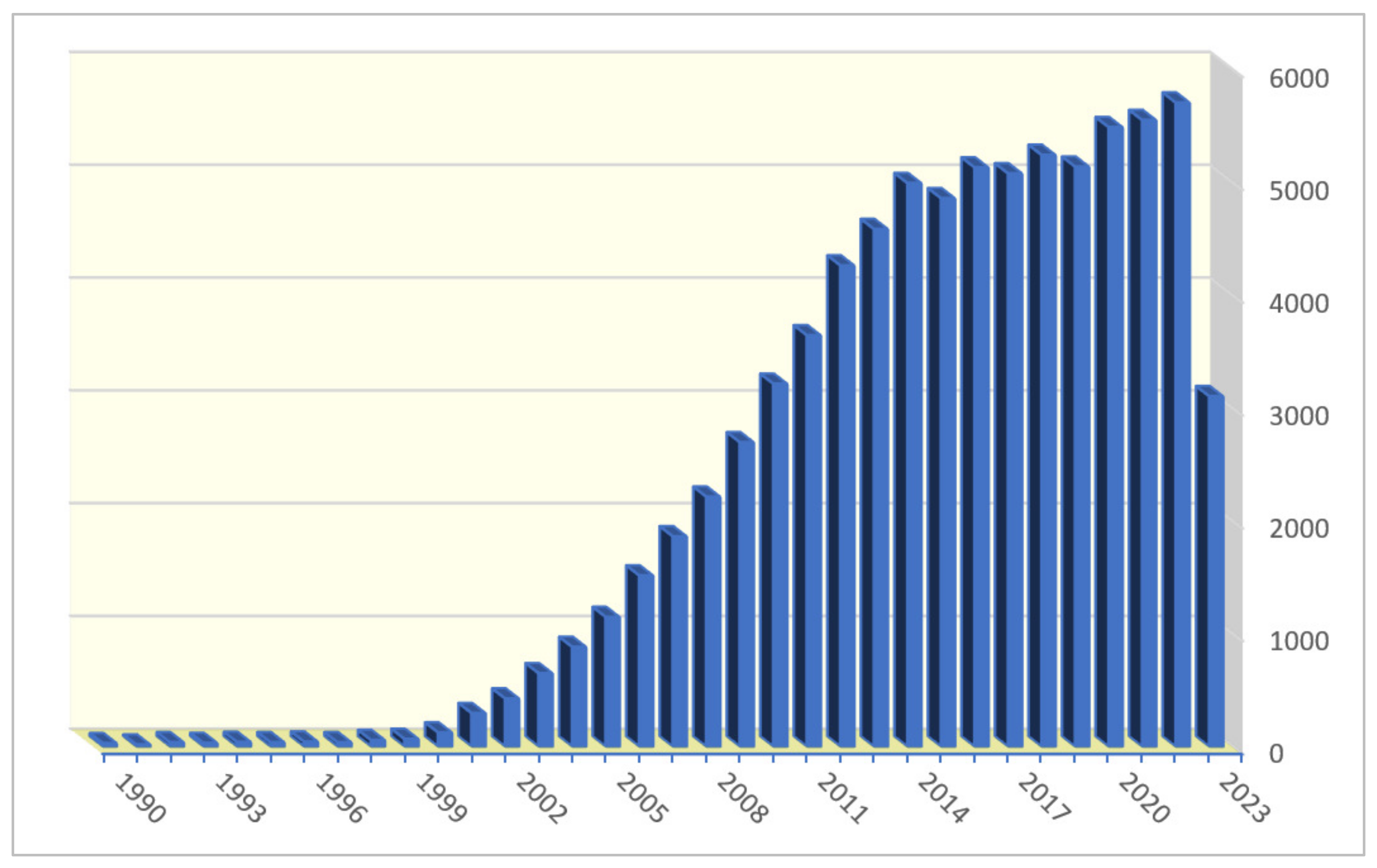 Molecules 28 06817 g002