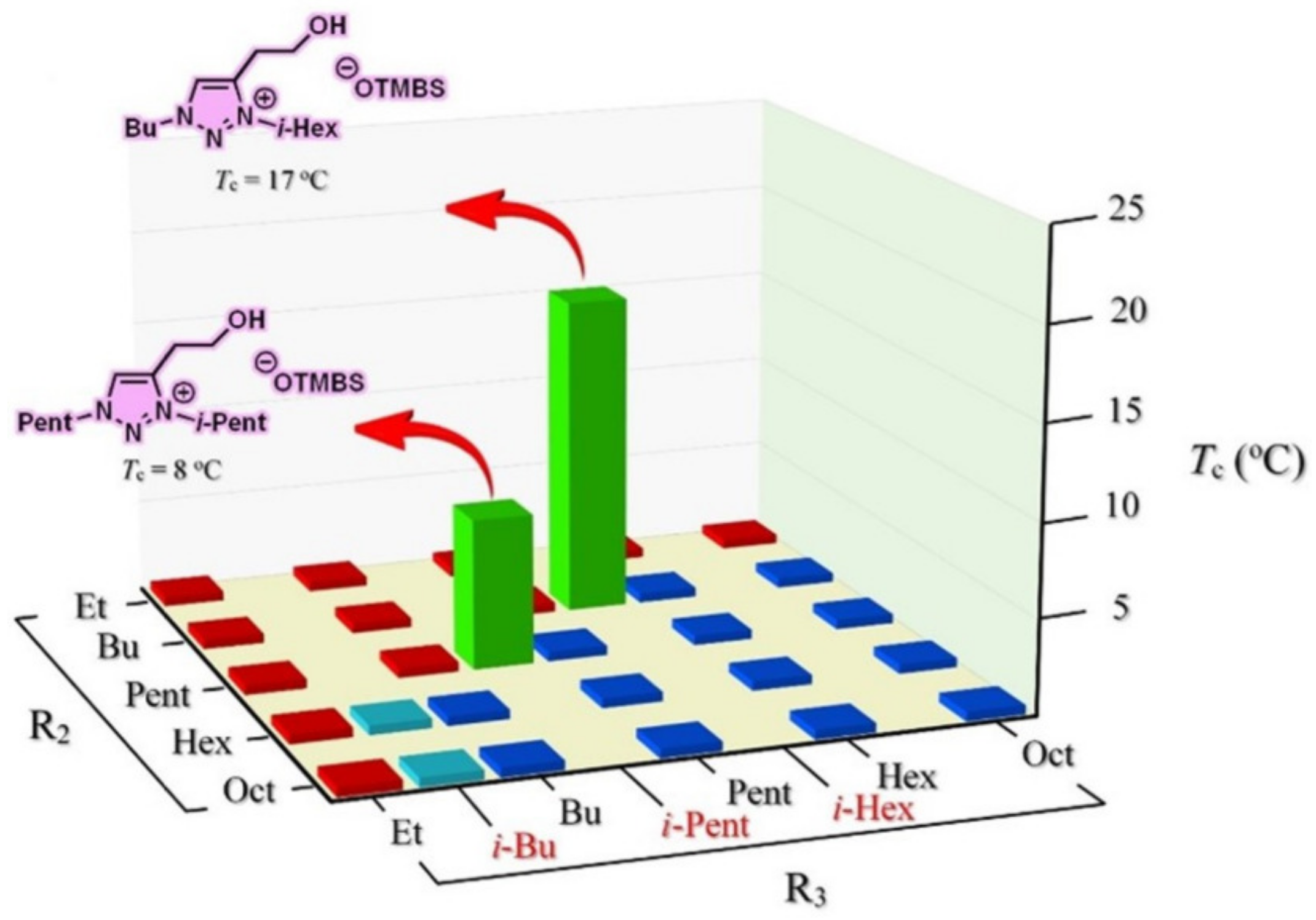 Molecules 28 06817 g012