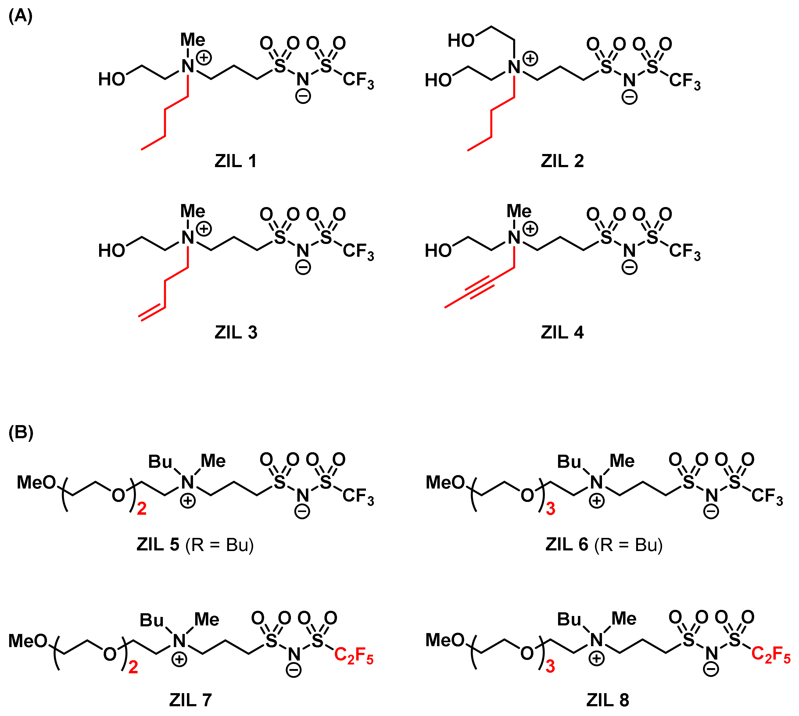 Molecules 28 06817 g016