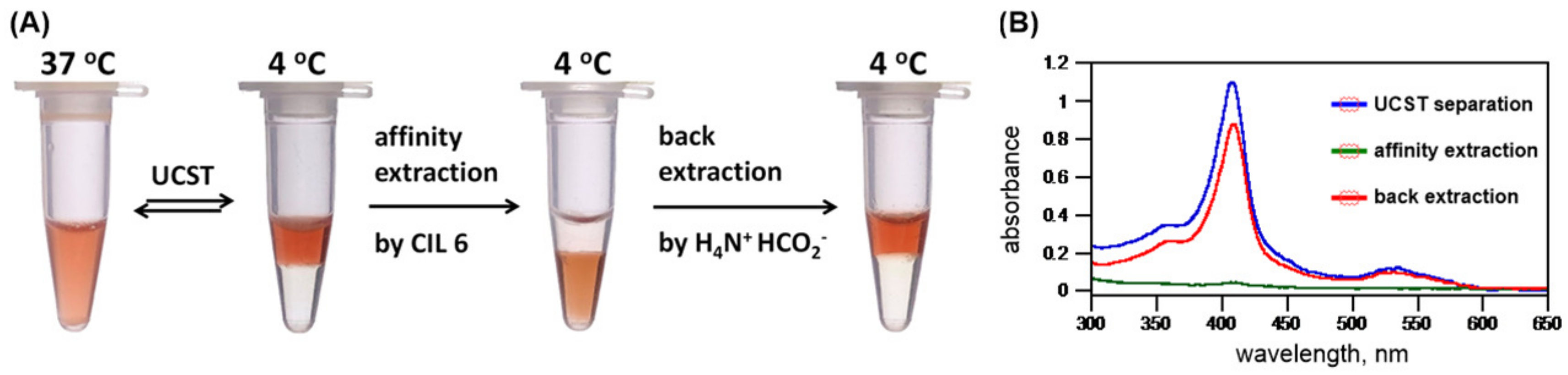 Molecules 28 06817 g017
