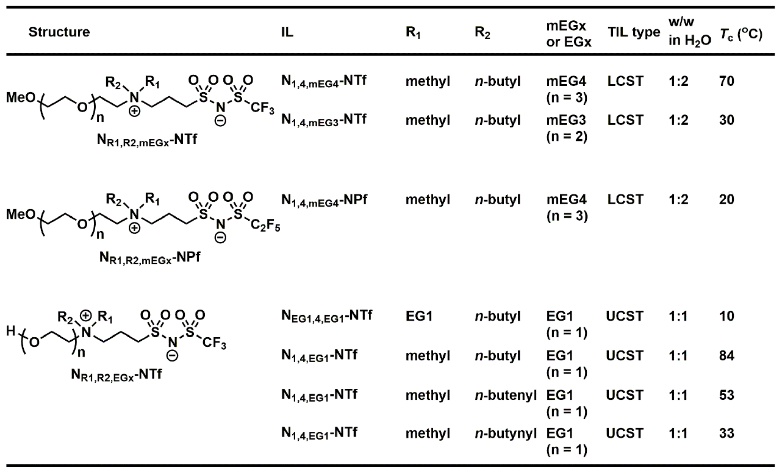 Molecules 28 06817 g019