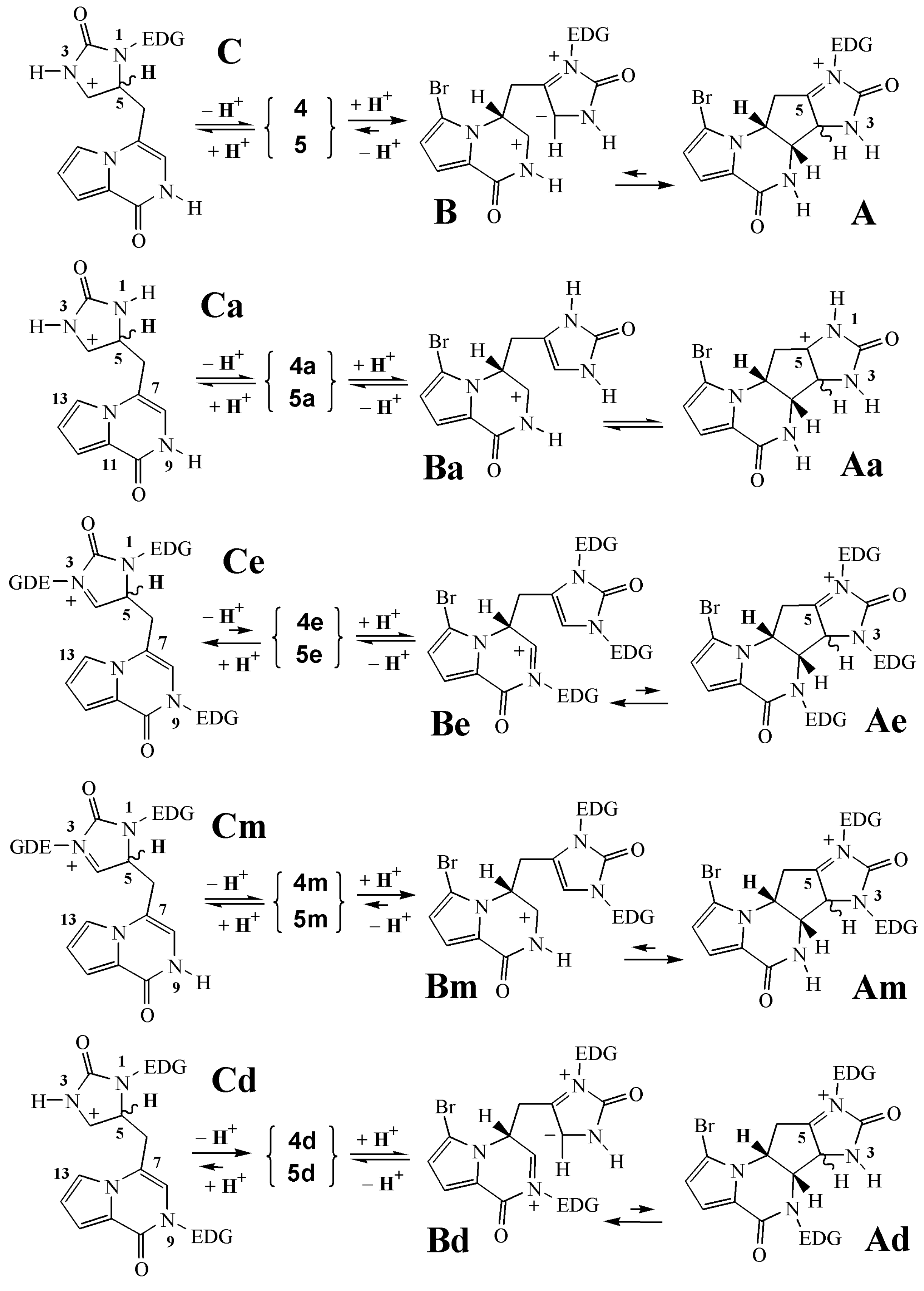Molecules 28 06821 g002 Molecules 28 06821 g002