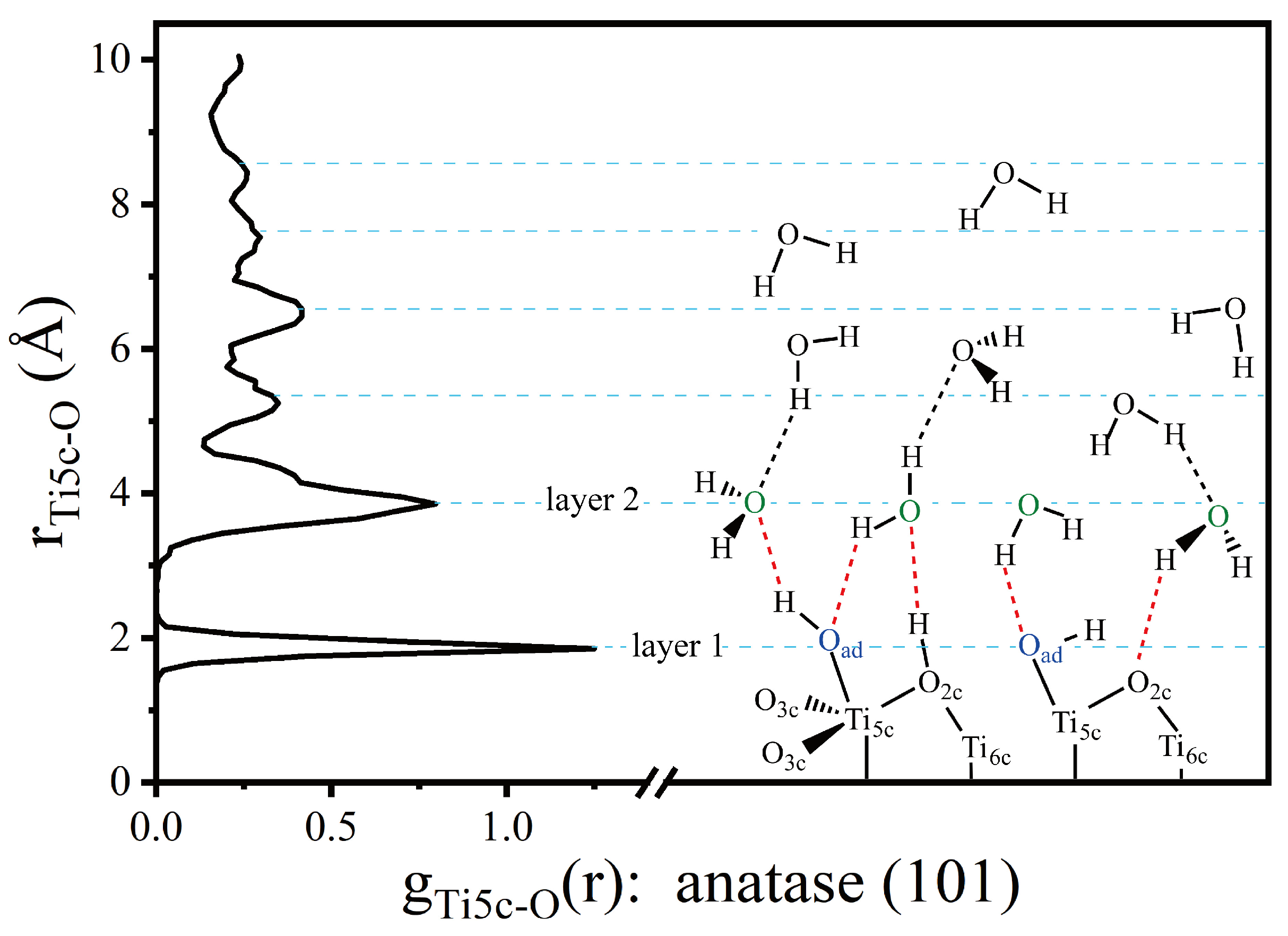 Molecules 28 06823 g008