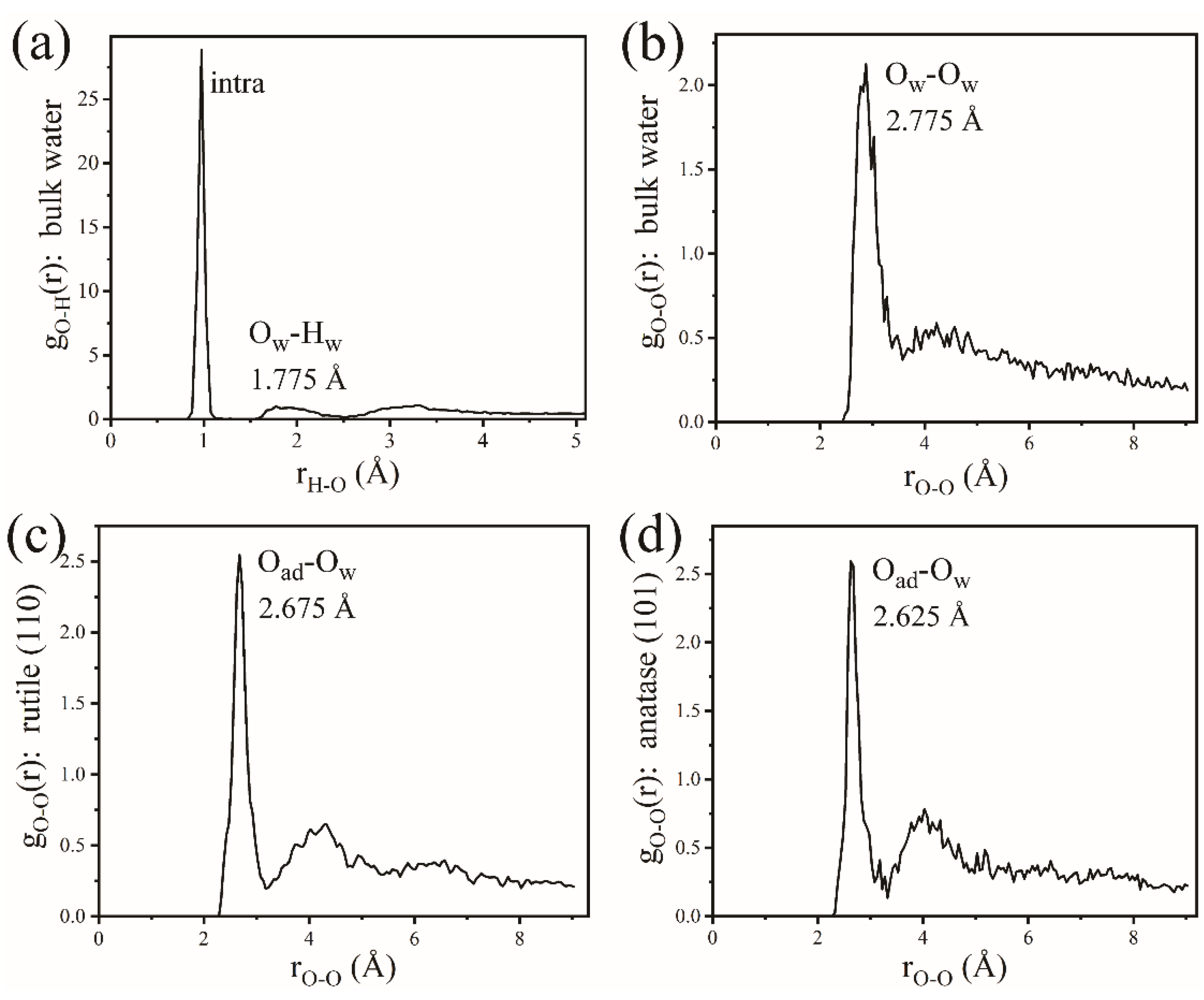 Molecules 28 06823 g011