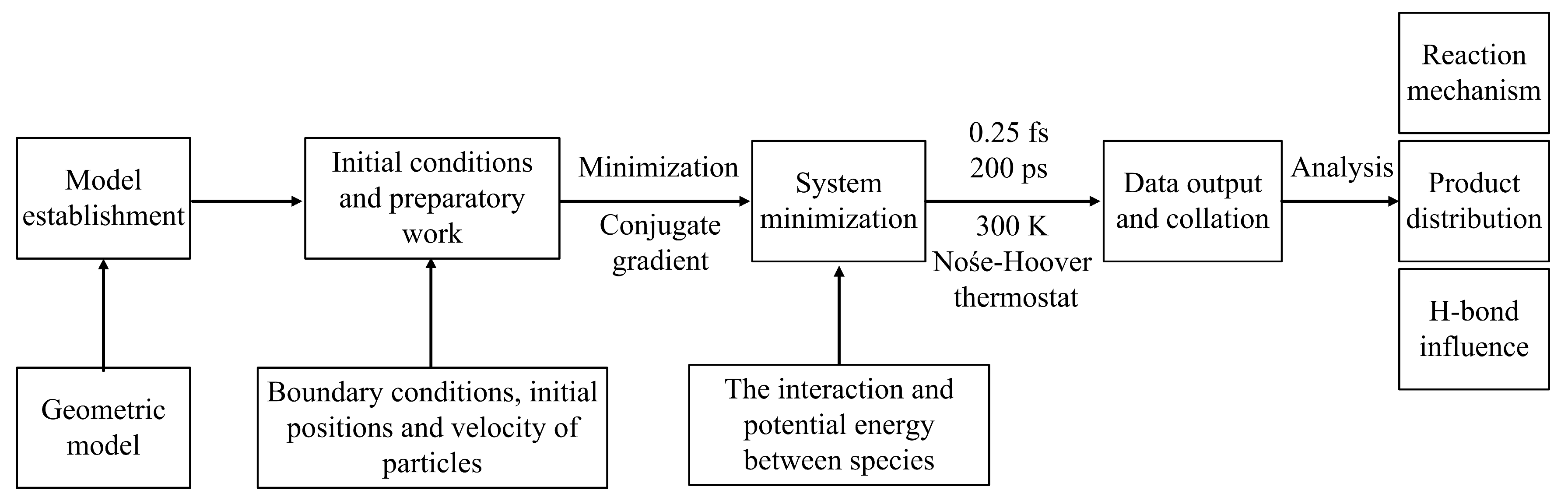 Molecules 28 06823 g013