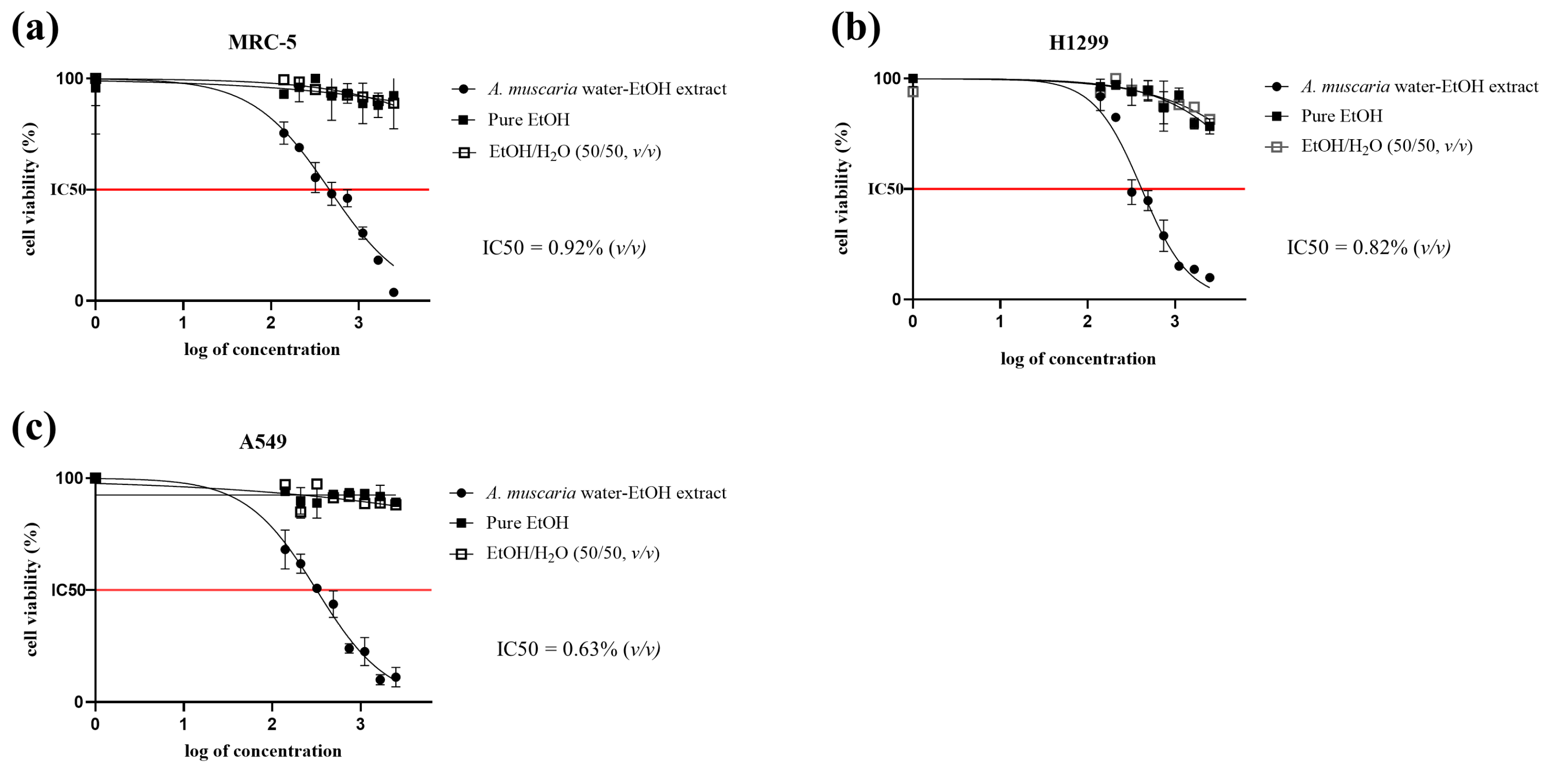 Molecules 28 06824 g001