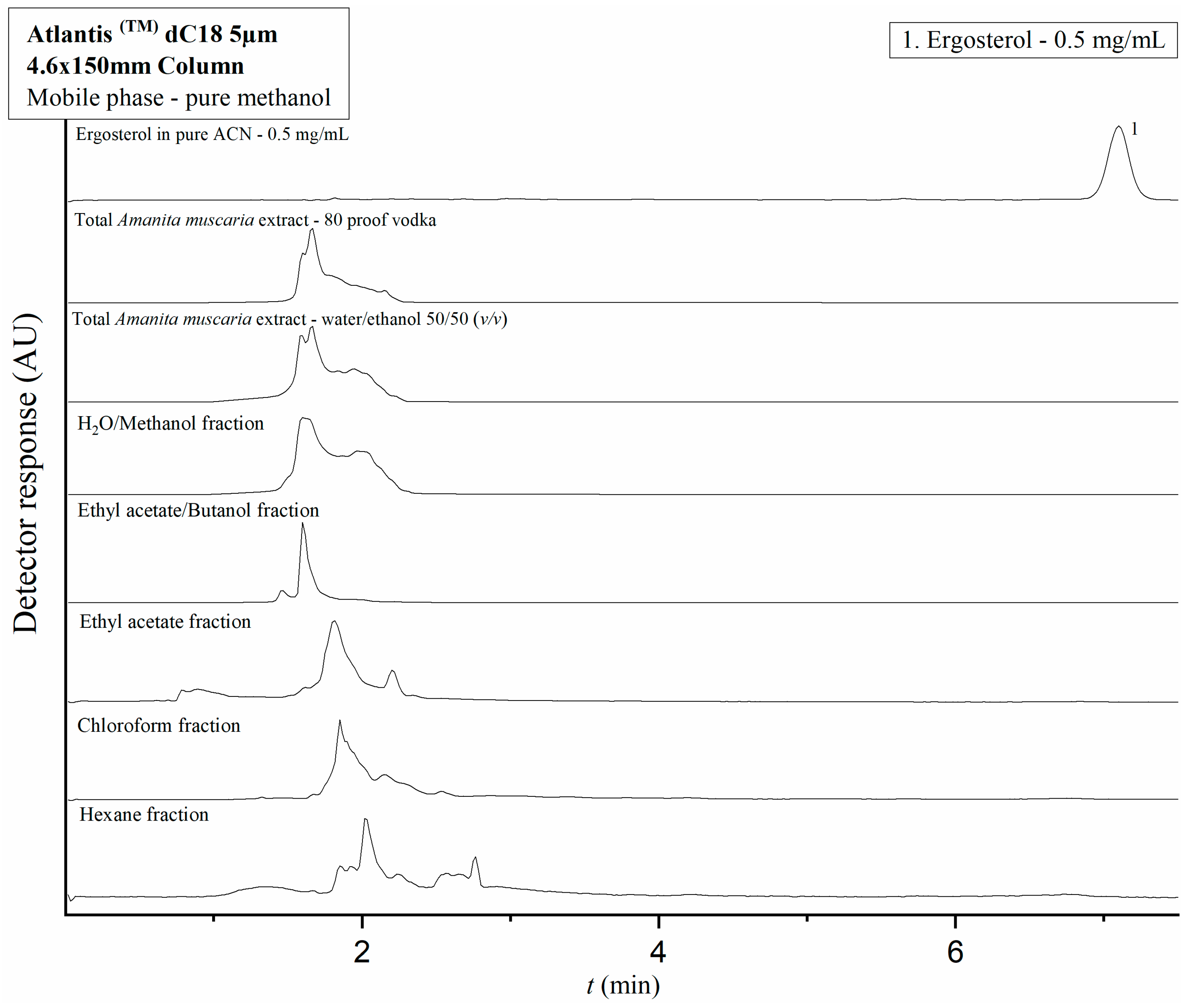Molecules 28 06824 g004